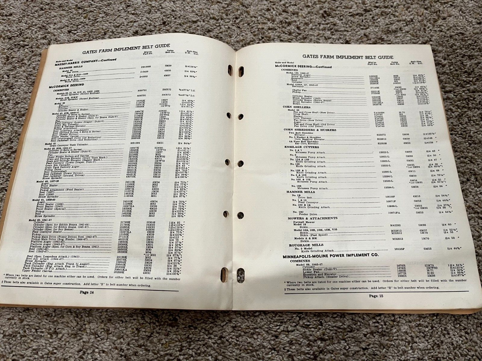 Gates Farm Implement Belt Guide 1948 Denver Colorado