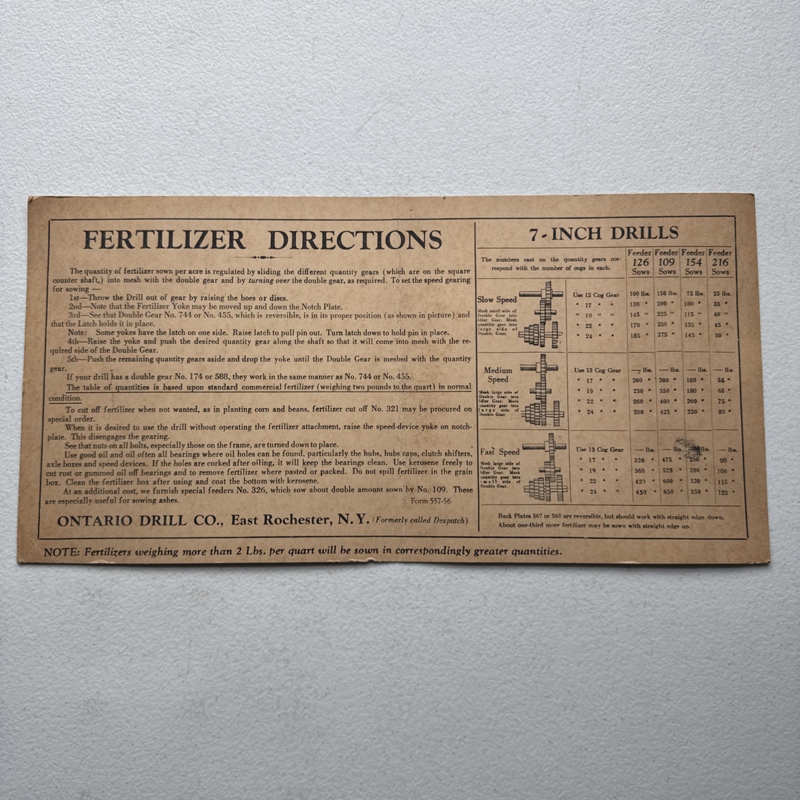 Ontario Drill Co. 7-Inch Drills Fertilizer Directions Application chart