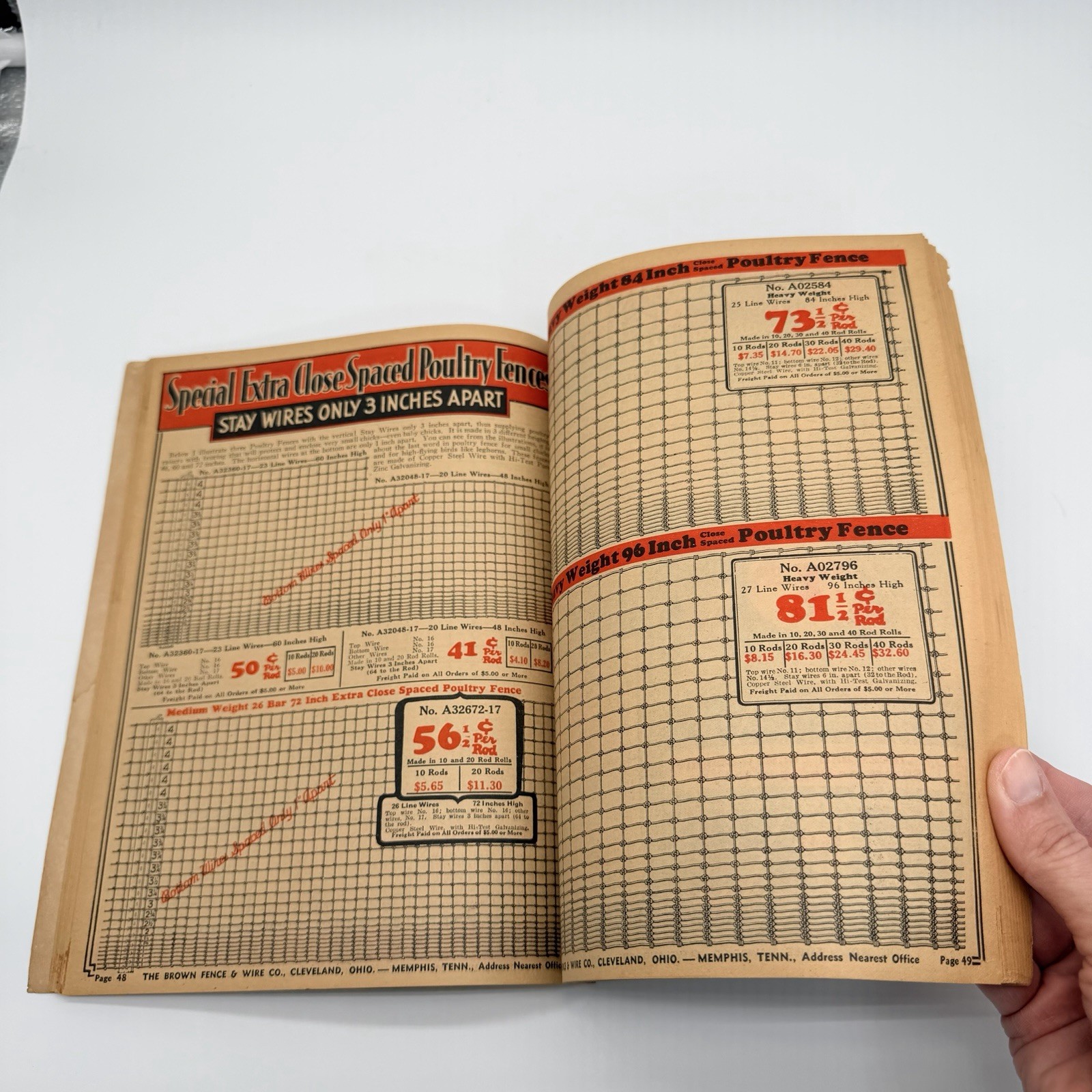 JIM BROWN’S 1935 BARGAIN BOOK – THE BROWN FENCE & WIRE CO.- Catalog