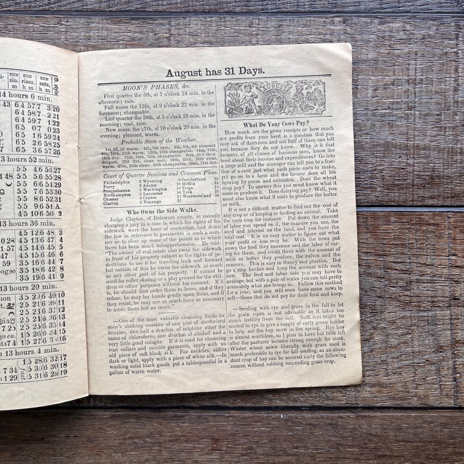 1897 John Baer’s Sons¹ Agricultural Almanac Lancaster, Pennsylvania,