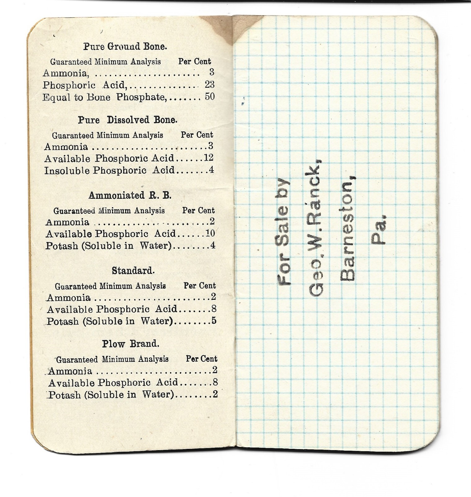 Vintage Old Notebook DEMP WOLF’S FERTILIZERS of York Chemical Works Pennsylvania