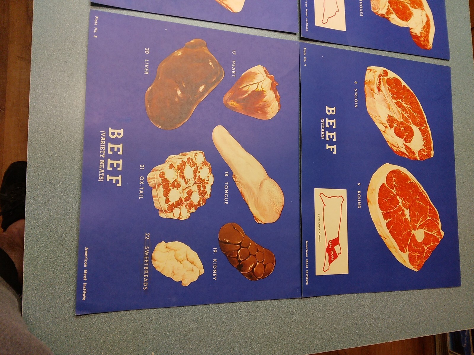 American Meat Institute BUTCHER SHOP Charts 1950’s