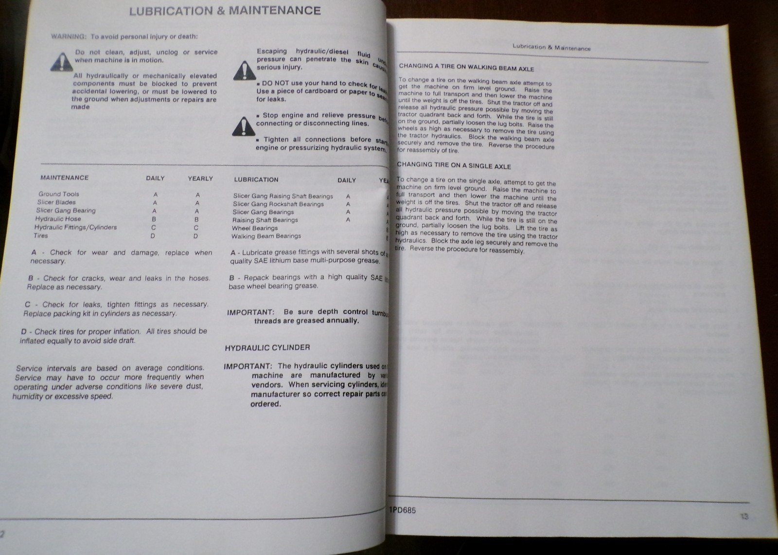 Farmhand YB8400 Yield Builder, model F552-B Operator’s/Parts Manual 1991