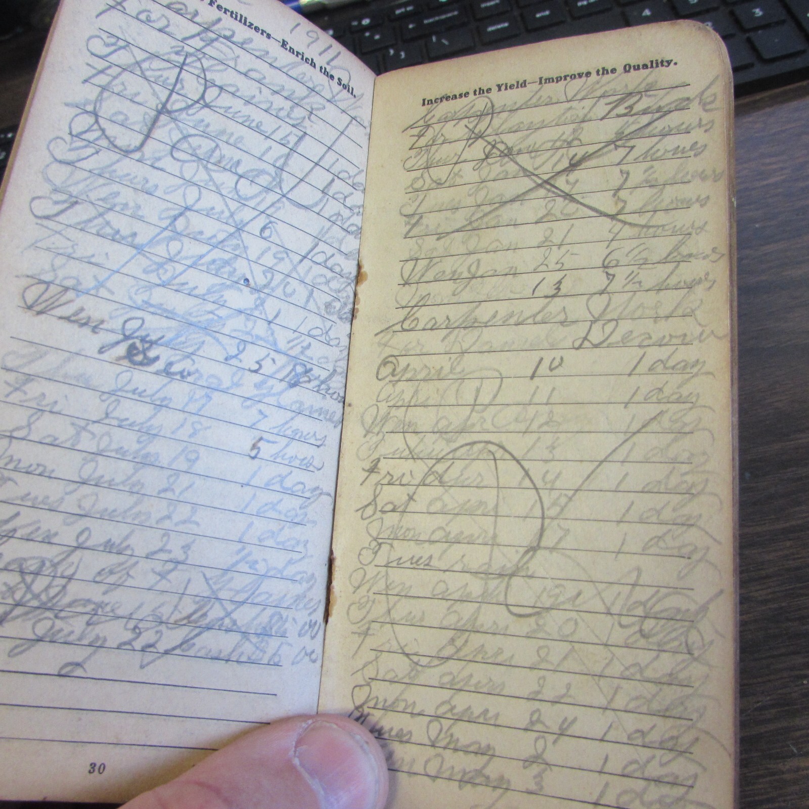 1910 ARMOUR’S FERTILIZERS – FERTILIZER INFO / NOTE BOOK – VERY GOOD