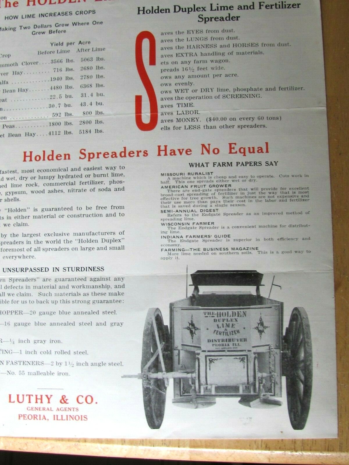 1910’s BROCHURE HOLDEN CO PEORIA IL FARM LIME FERTILIZER SPREADER LUTHY & CO