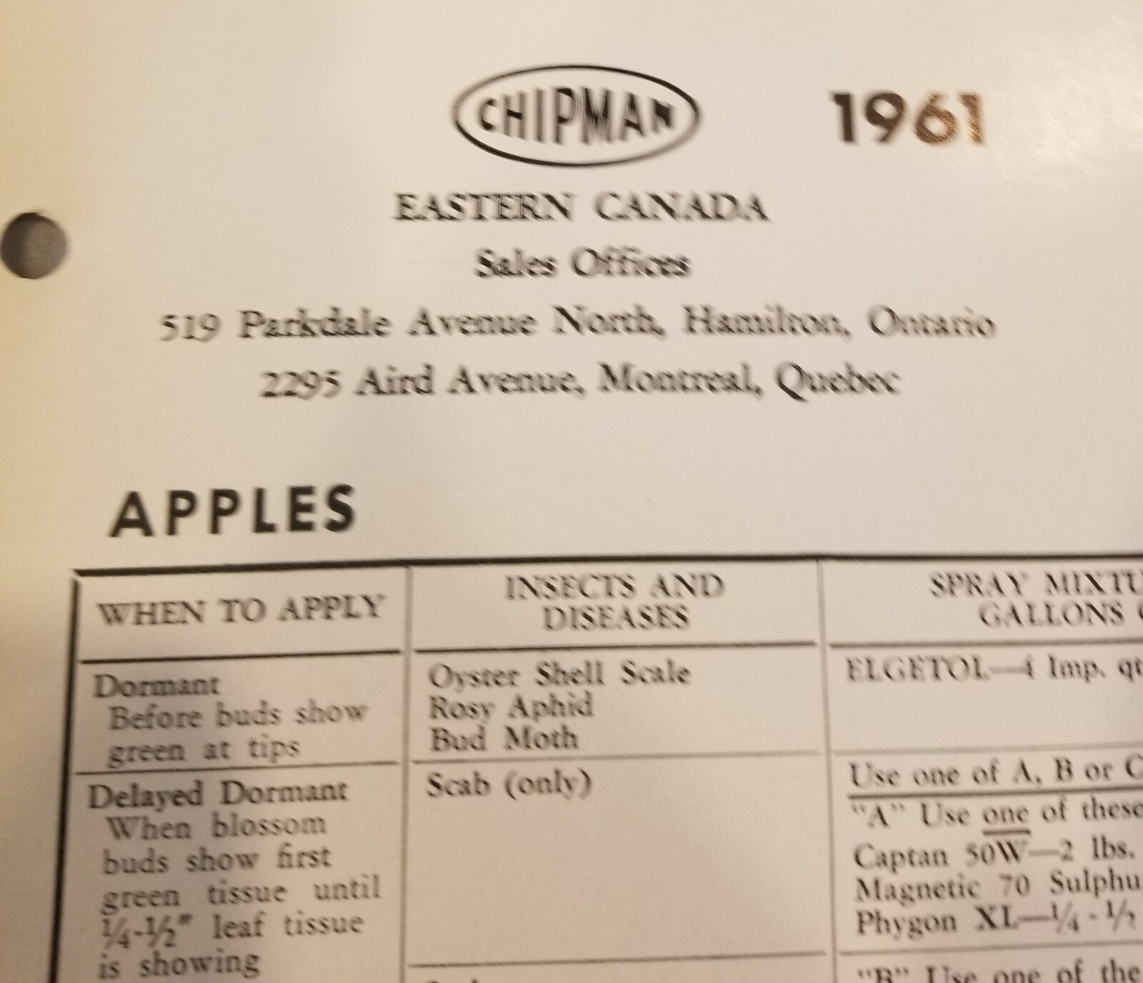 1961 Agriculture Ontario Fruit Spray Chart Chipman Chemicals Orchard E2J