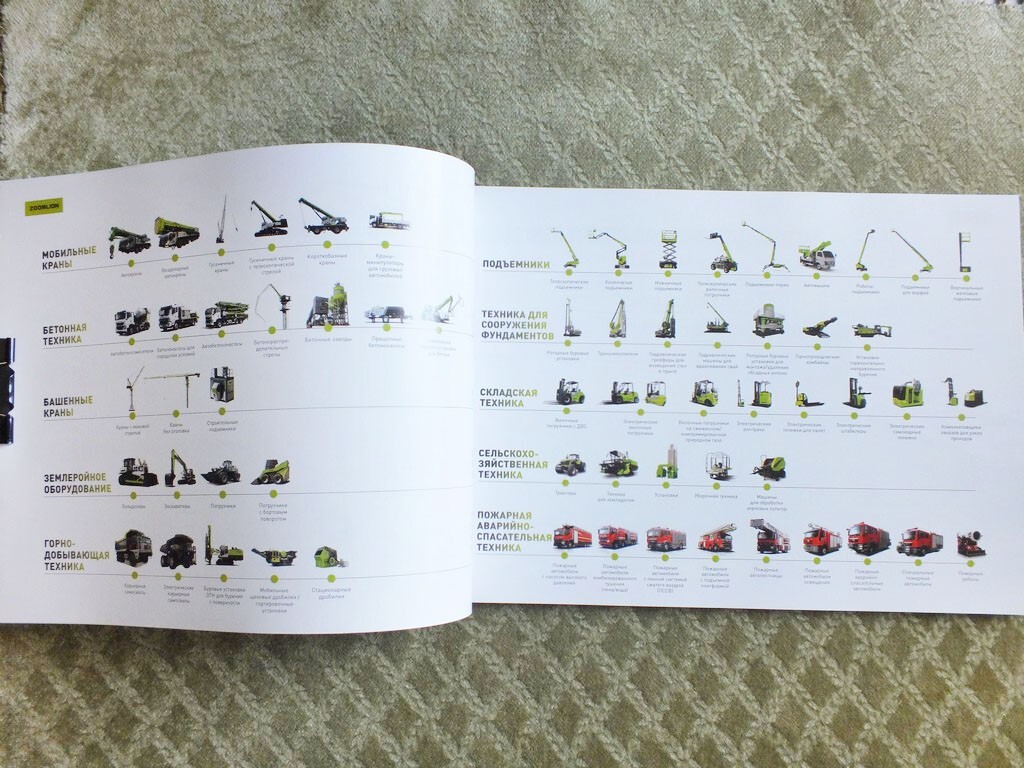 ZOOMLION Full Product Catalog Excavators Buldozers Cranes Tractors Brochure 2025
