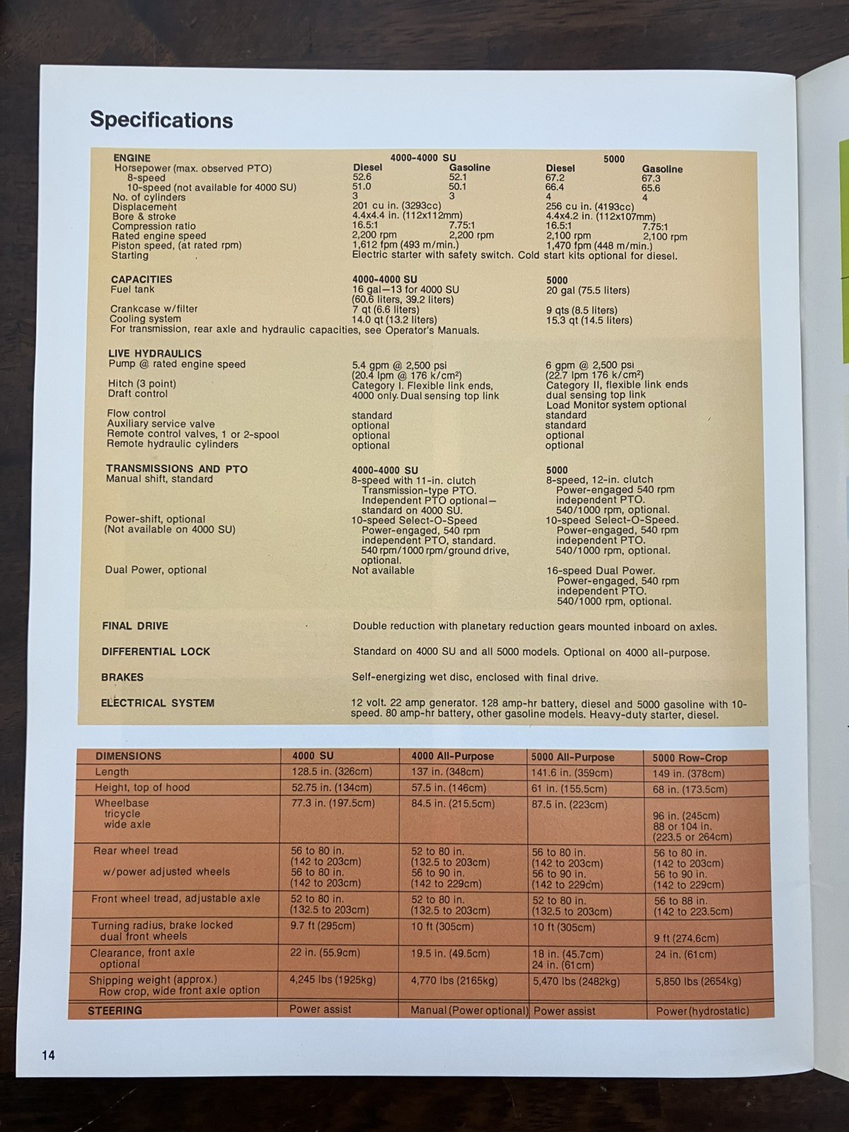 Ford Tractor Literature 4000/5000 series