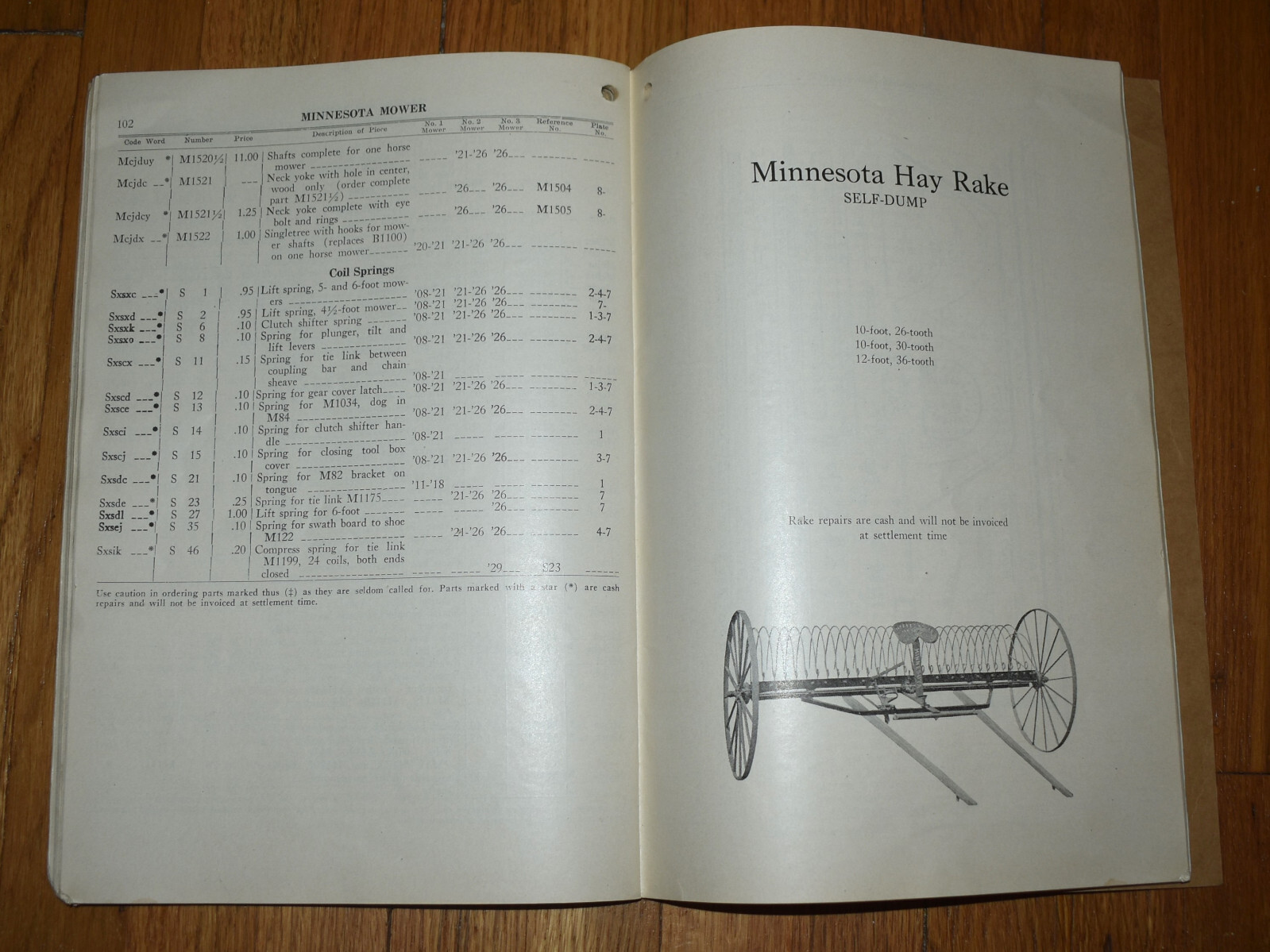 Vintage 1929 Minnesota State Prison Machines Repair Parts Catalog & Price List