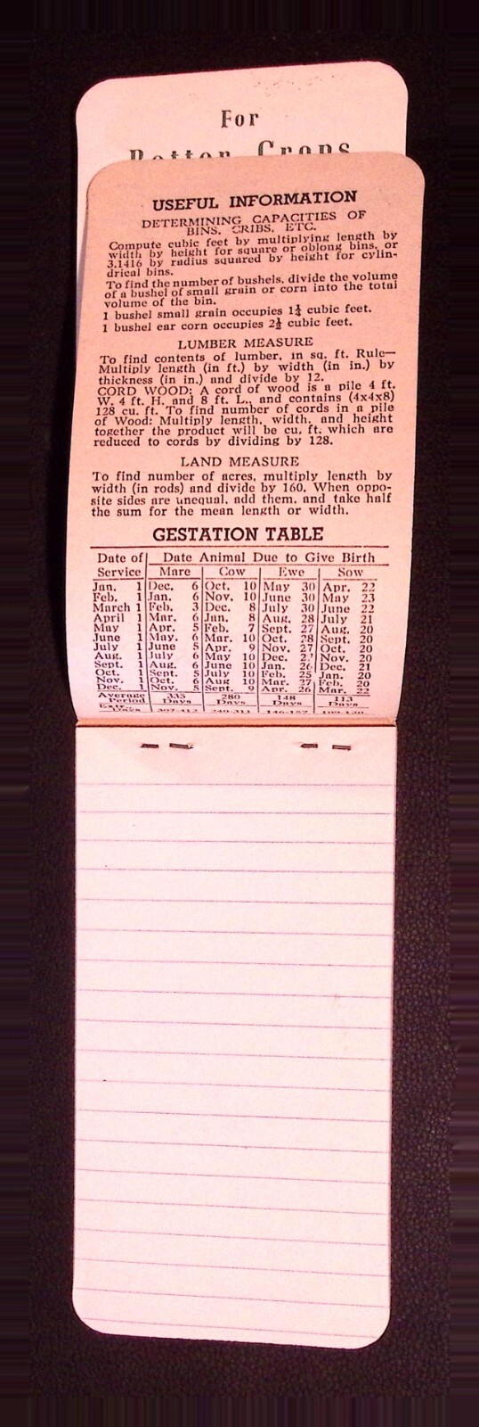Baugh’s Fertilizers Advertising Scratch Pad and Information
