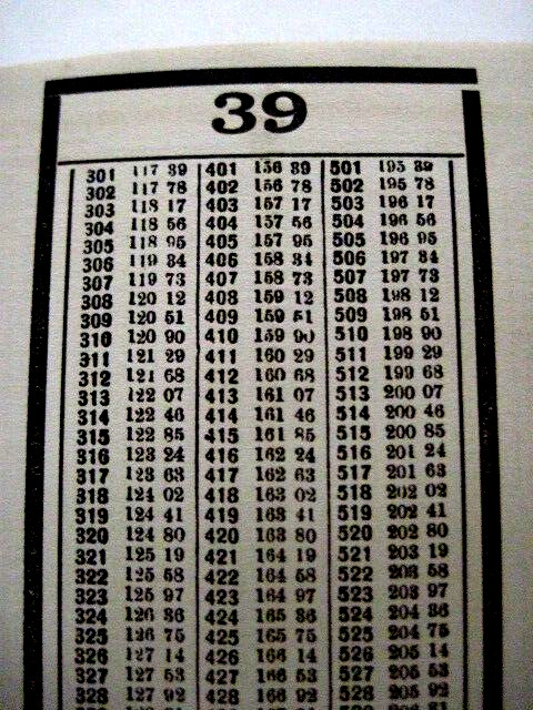 1917 Booklet “Cotton Calculator” Compliments of “First Guaranty State Bank” TX*