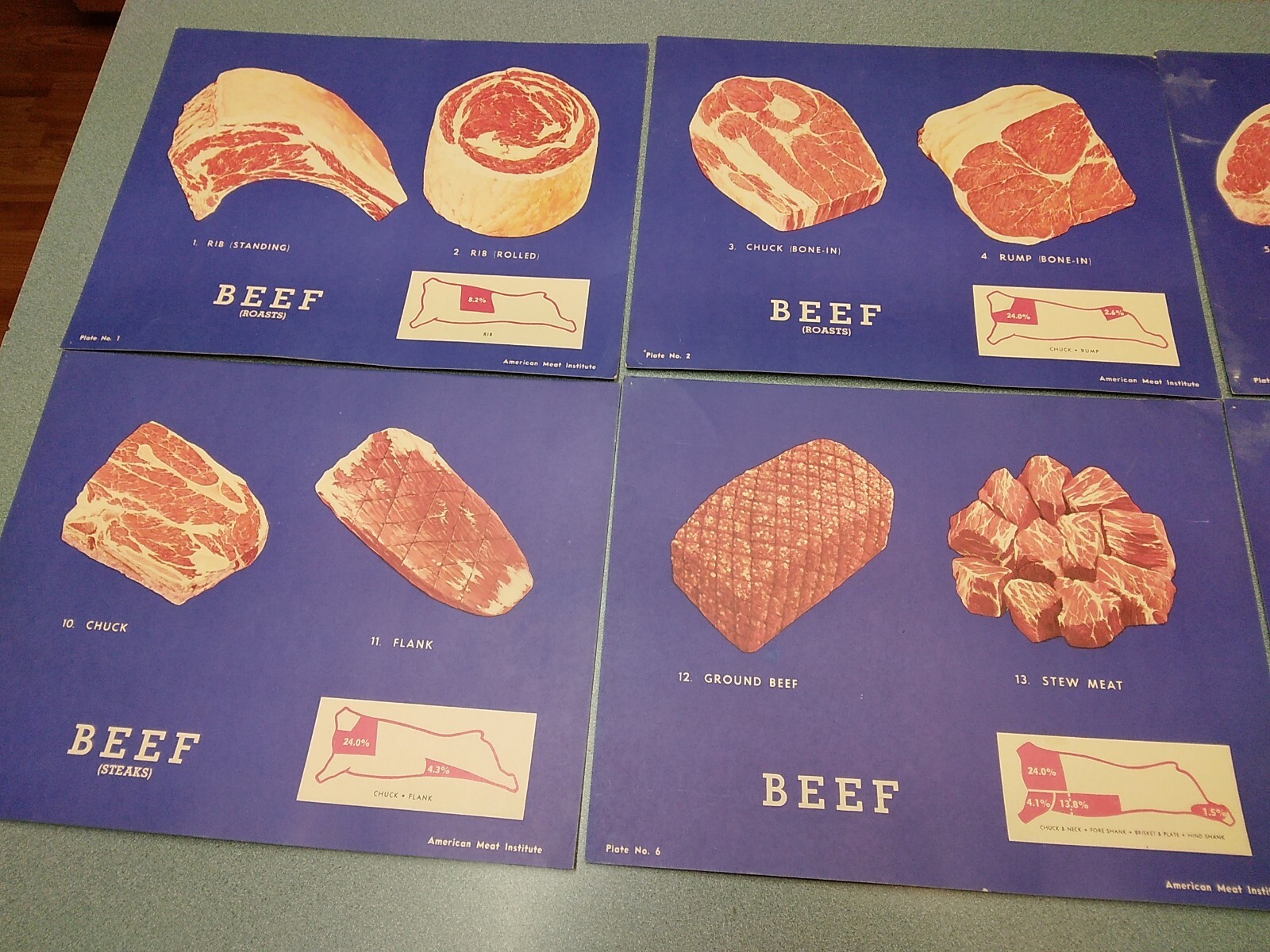 American Meat Institute BUTCHER SHOP Charts 1950’s