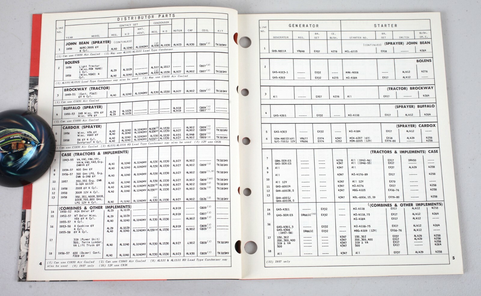1960 Farm Tractor and Implement Ignition Catalog AMPCO Products Fond du Lac WI