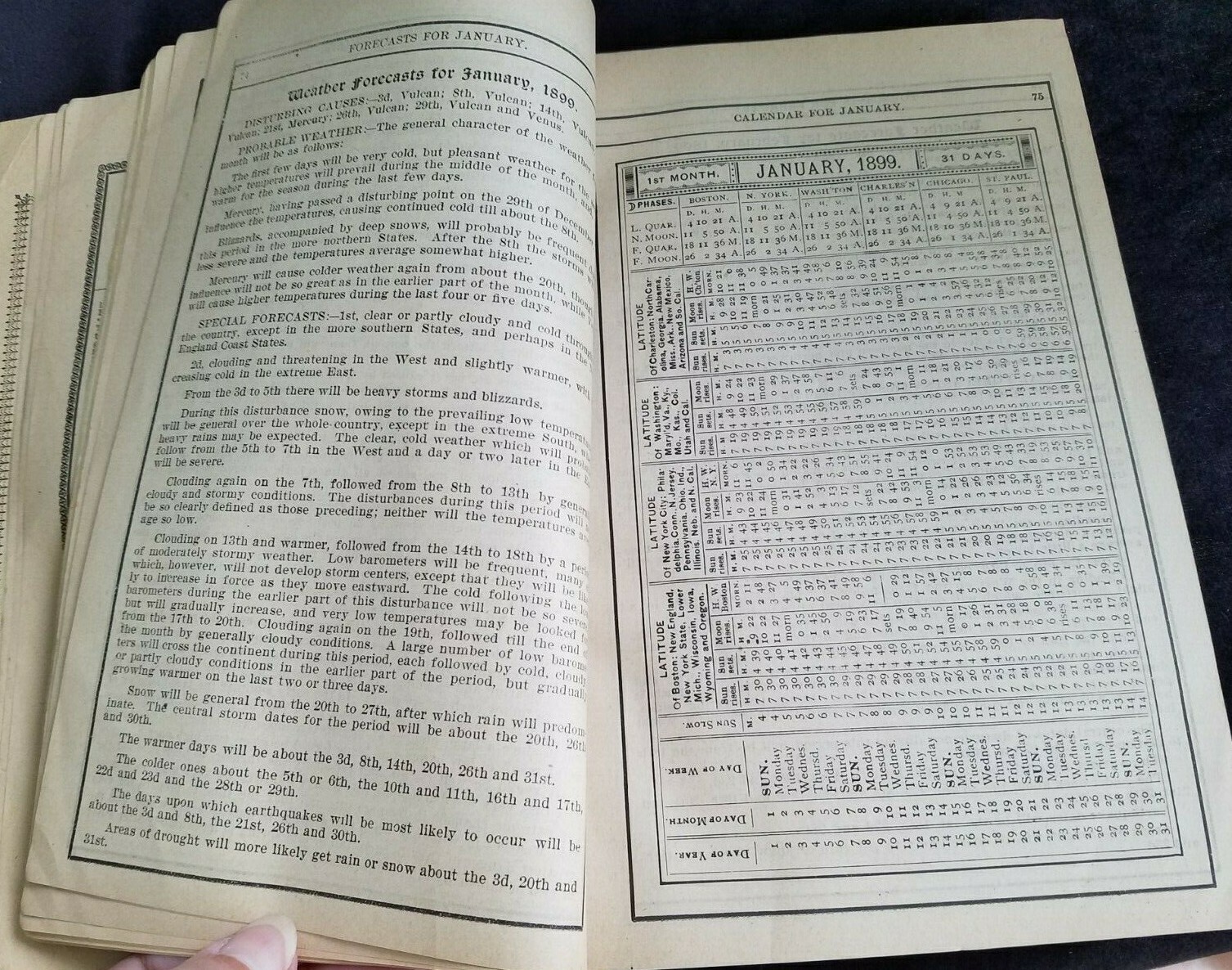 1899 Practical Farmer’s Year Book & Almanac Farmer Co Philadelphia Vol 1 No. 1