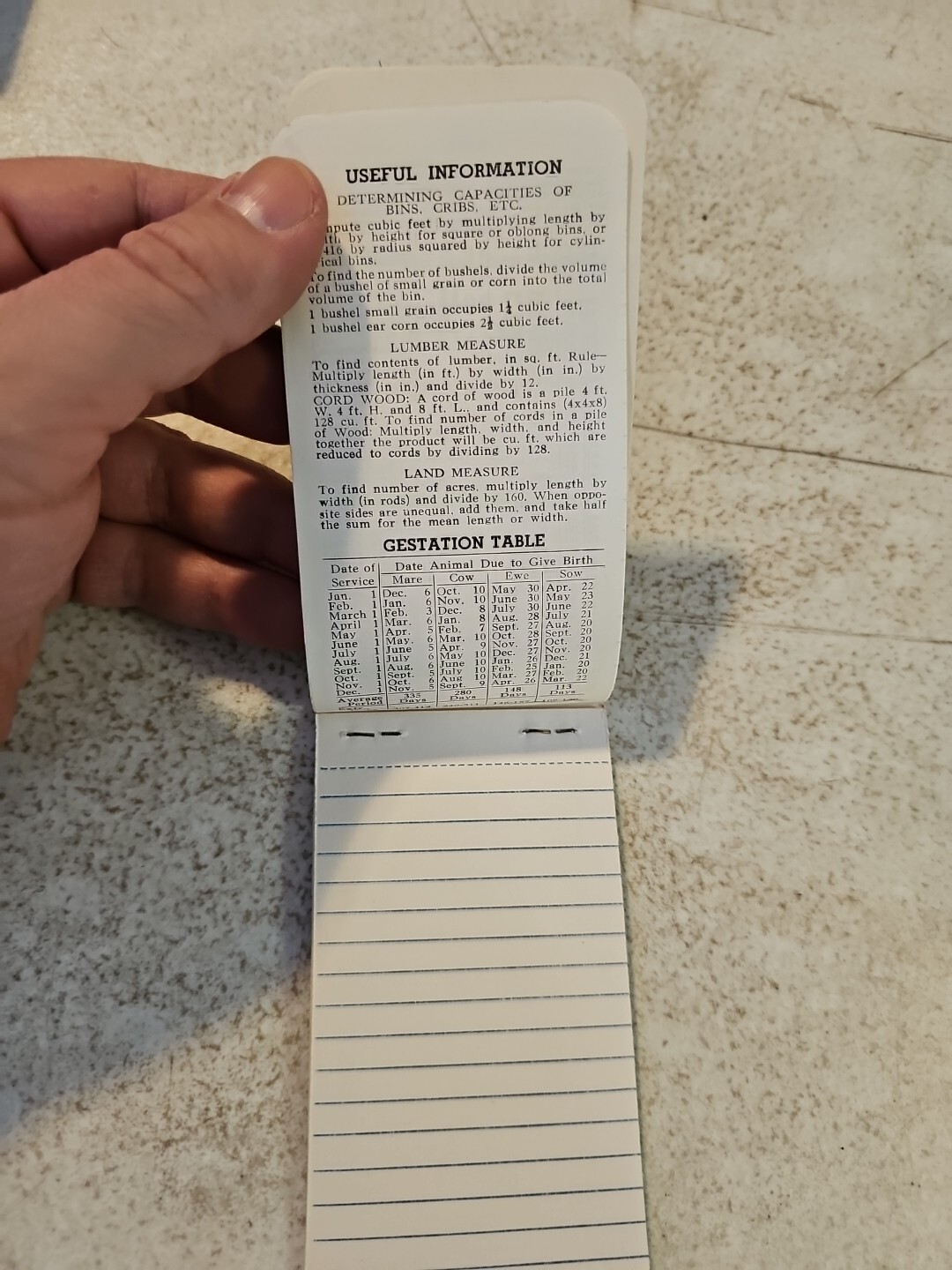Vintage Baugh’s Premium Plant Food & Soil Builder Unused Pocket Note Pad