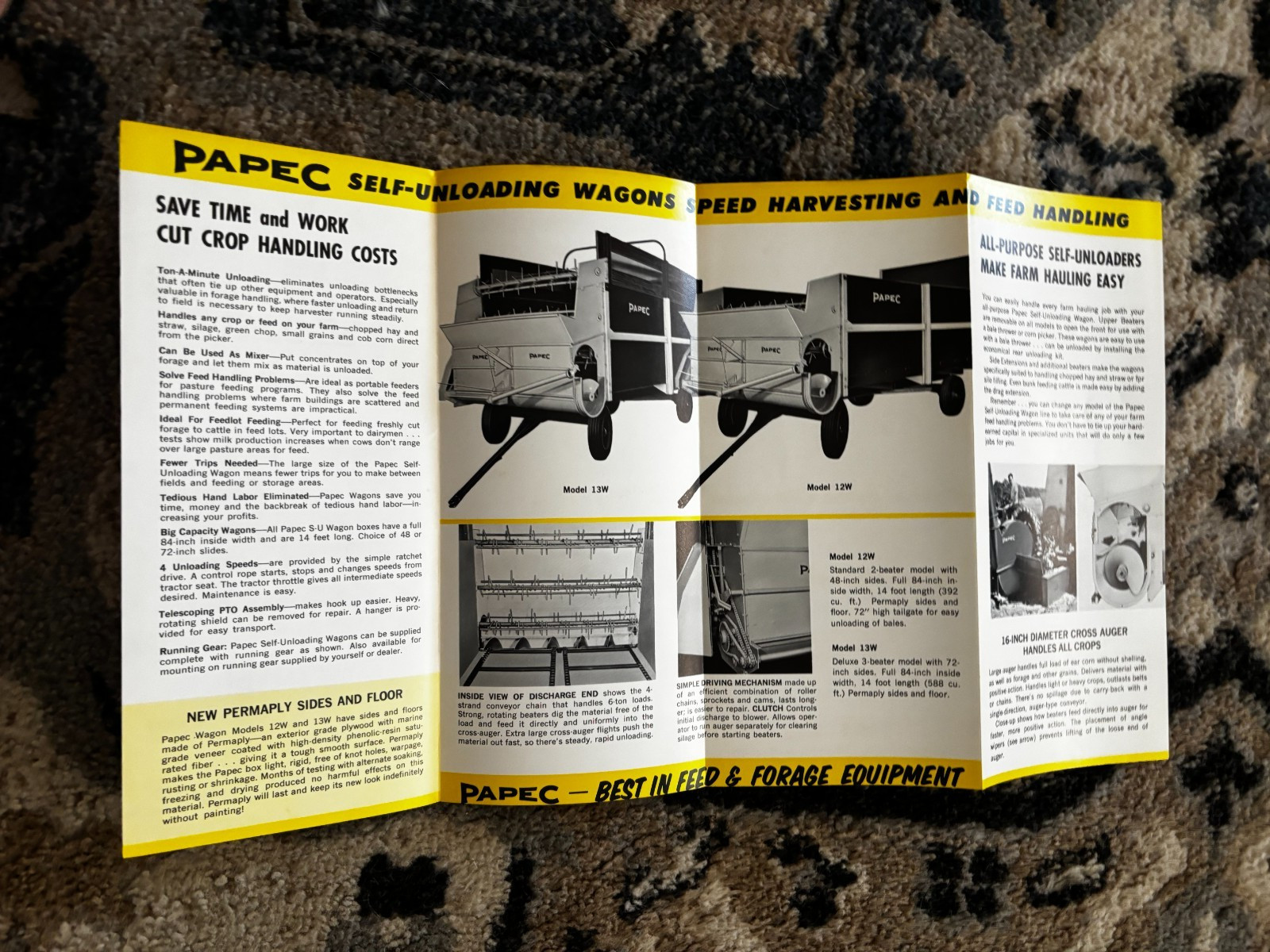 Papec Self-Unloading Wagons For 1963 Brochure DCPA26