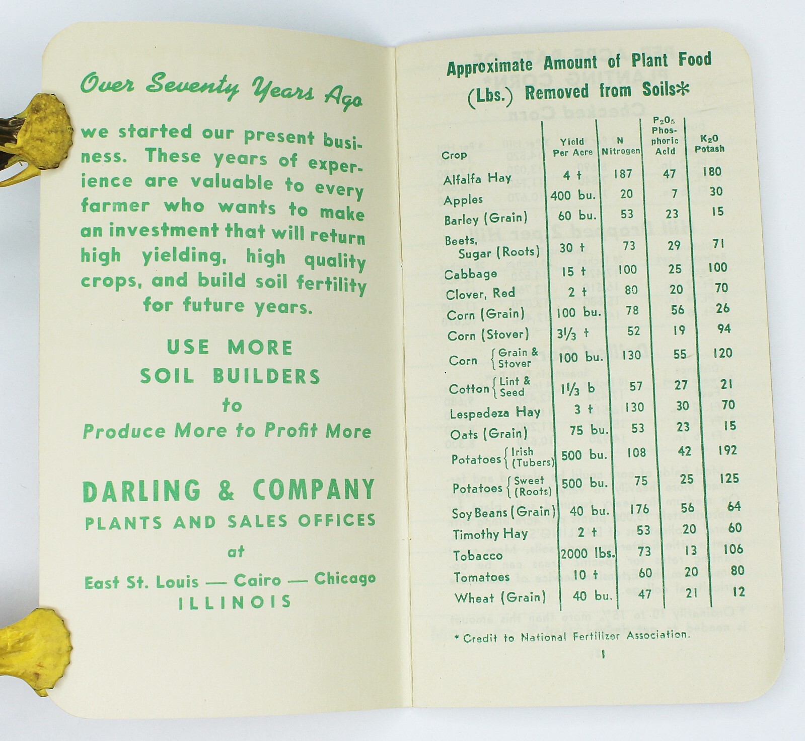 Vintage 1955 DARLING’S PLANT FOOD Soil Builders Fertilizer Data Notebook