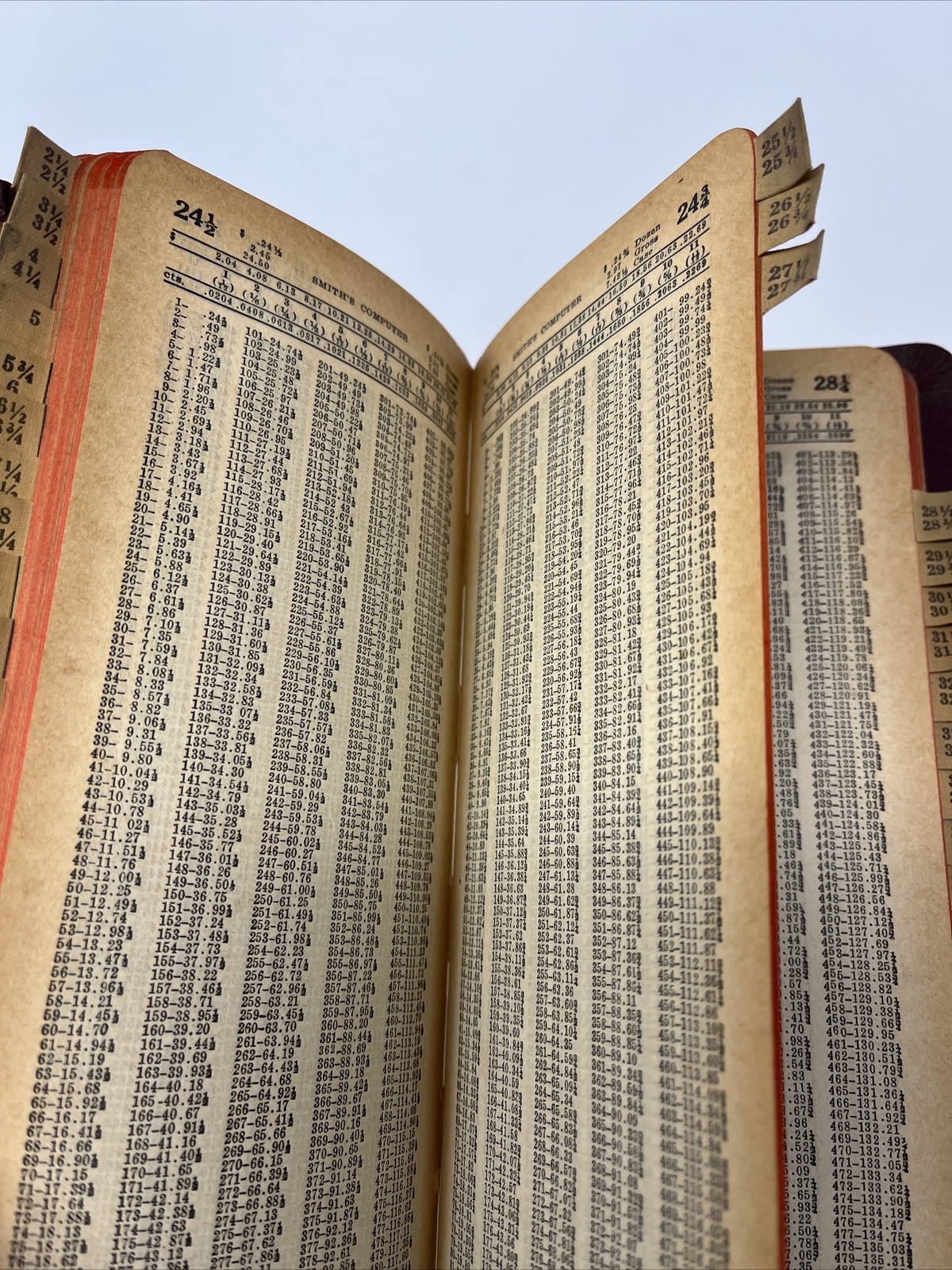 Vtg Butterfat Calculator Book 1940s Smith’s Computer Commodities