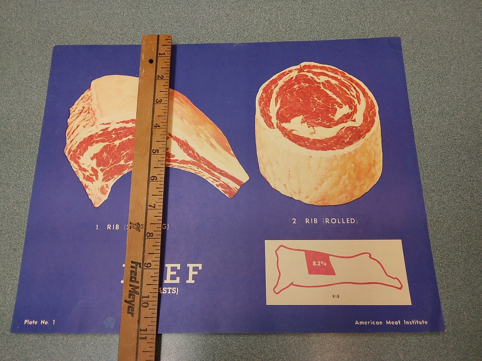 American Meat Institute BUTCHER SHOP Charts 1950’s