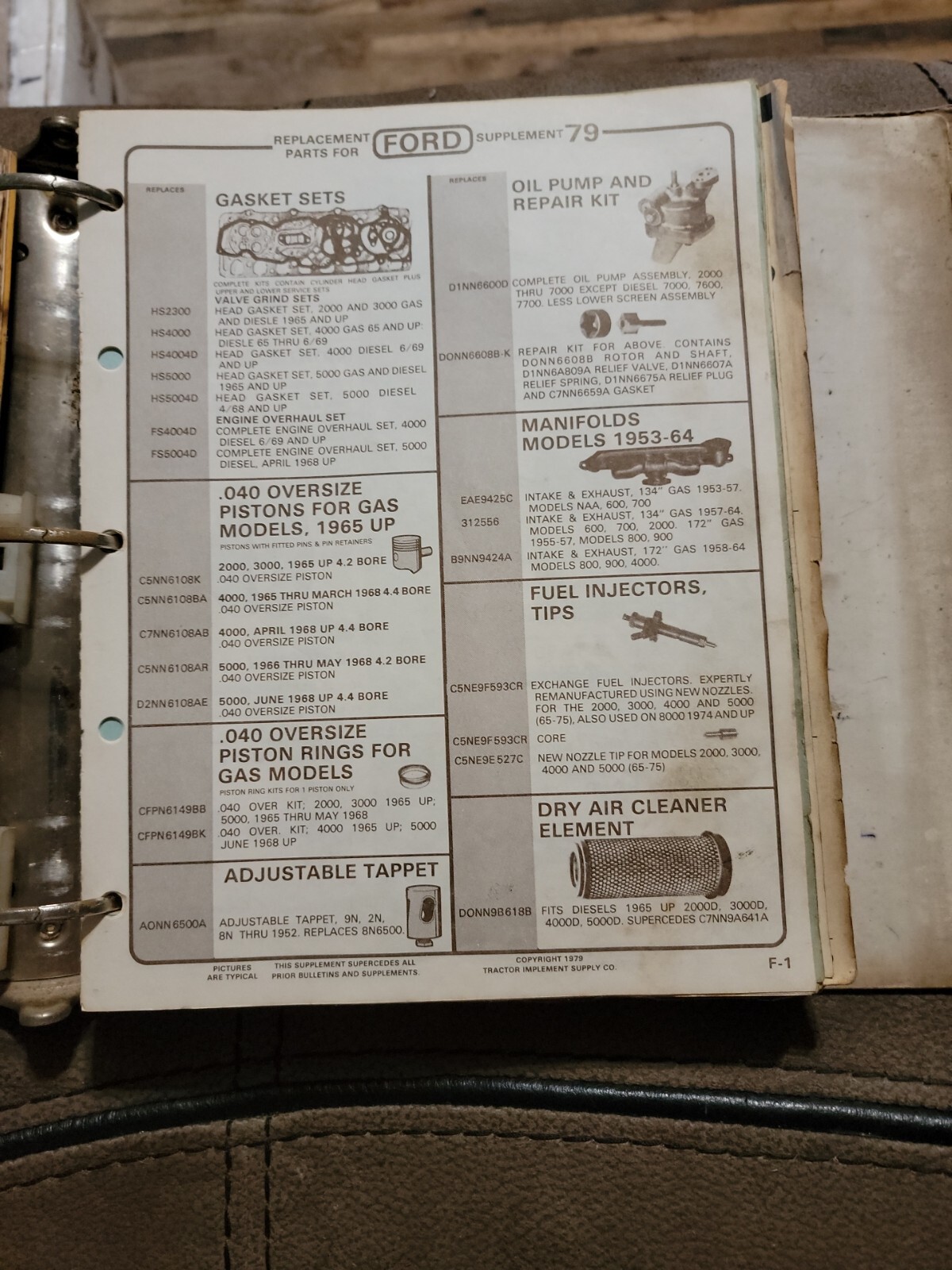VINTAGE TRACTOR IMPLEMENT SUPPLY CO. 1970S
