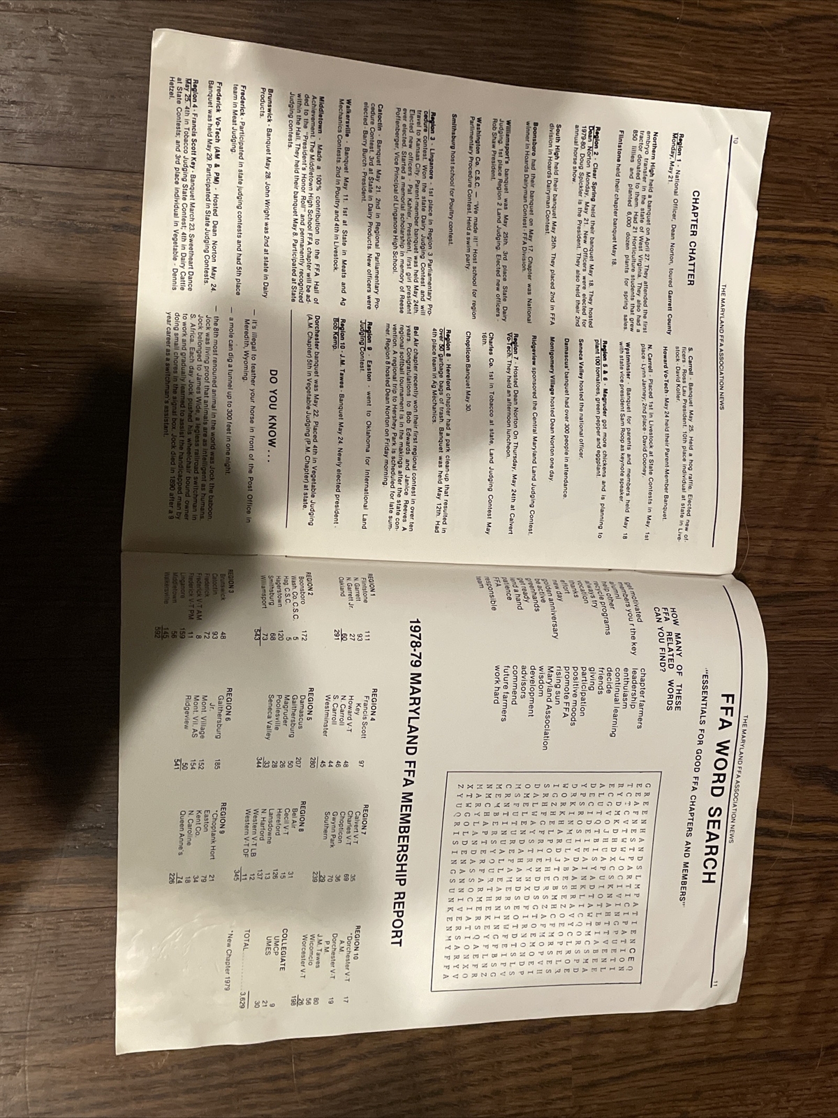 Summer 1979 Maryland FFA Association News- Golden Anniversary Celebration