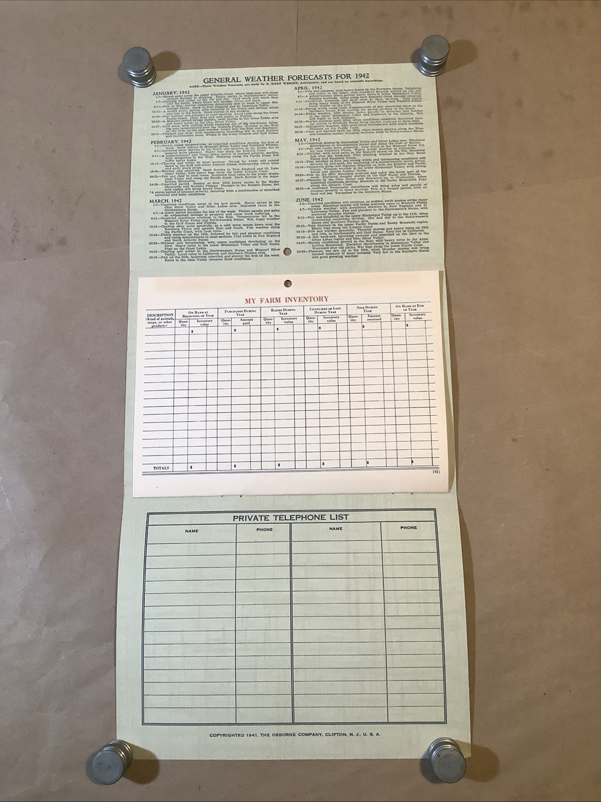 1942 Muntz-McLaughlin Co. Farm Inventory Telephone Chart Holgate OH INV-P0162
