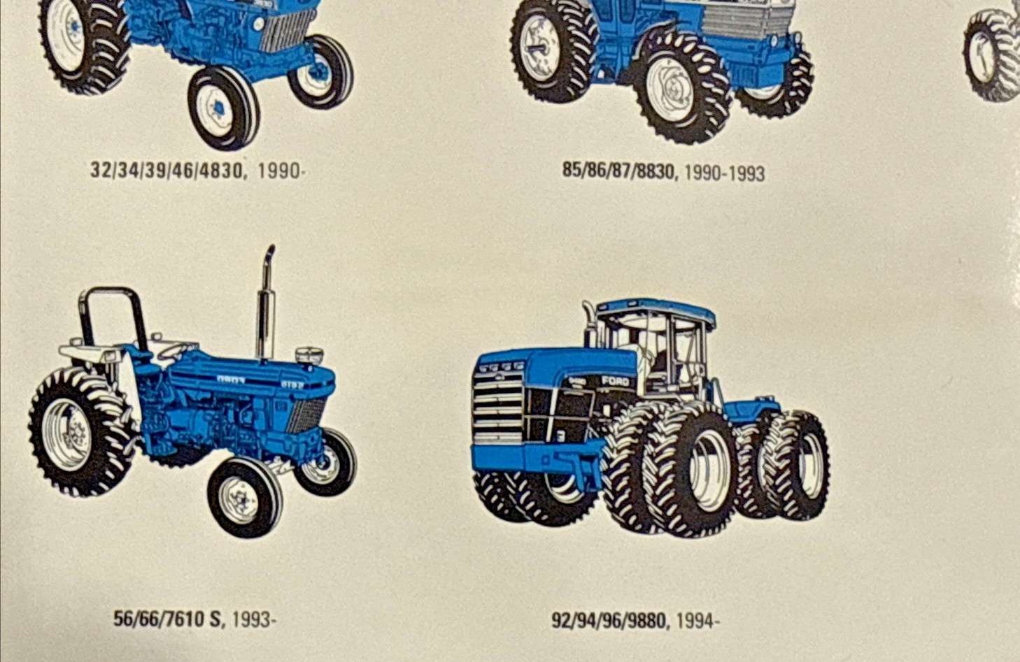 NEW FORD AGRICULTURAL TRACTORS through the years NEW HOLLAND 1917-1994 13″x15″