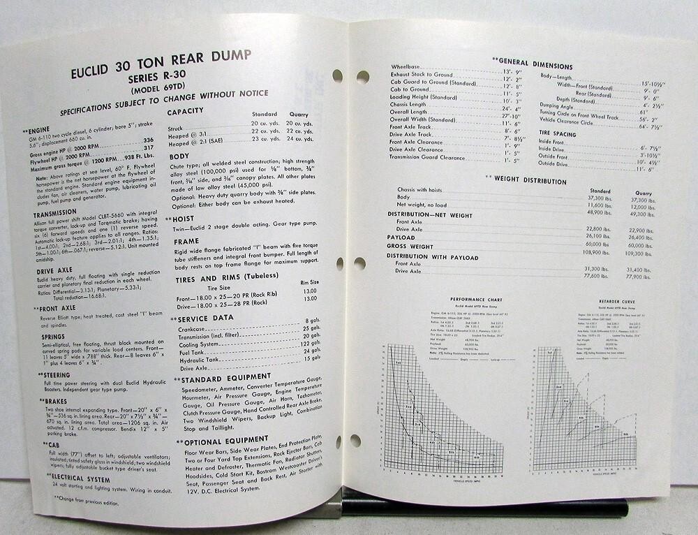 1963 Euclid 30Ton Rear Dump R-30 69TD Construction Specifications Sales Folder