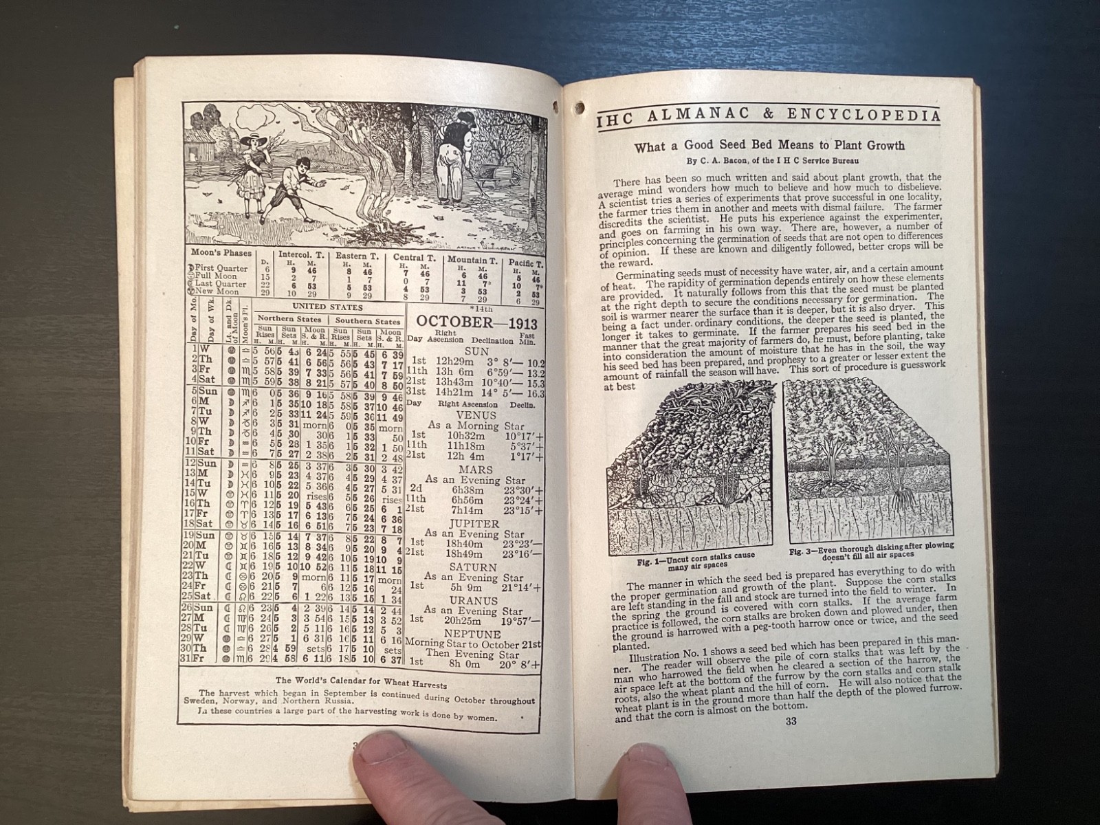 1913 INTERNATIONAL HARVESTER Lines Farmer’s ALMANAC and Encyclopedia