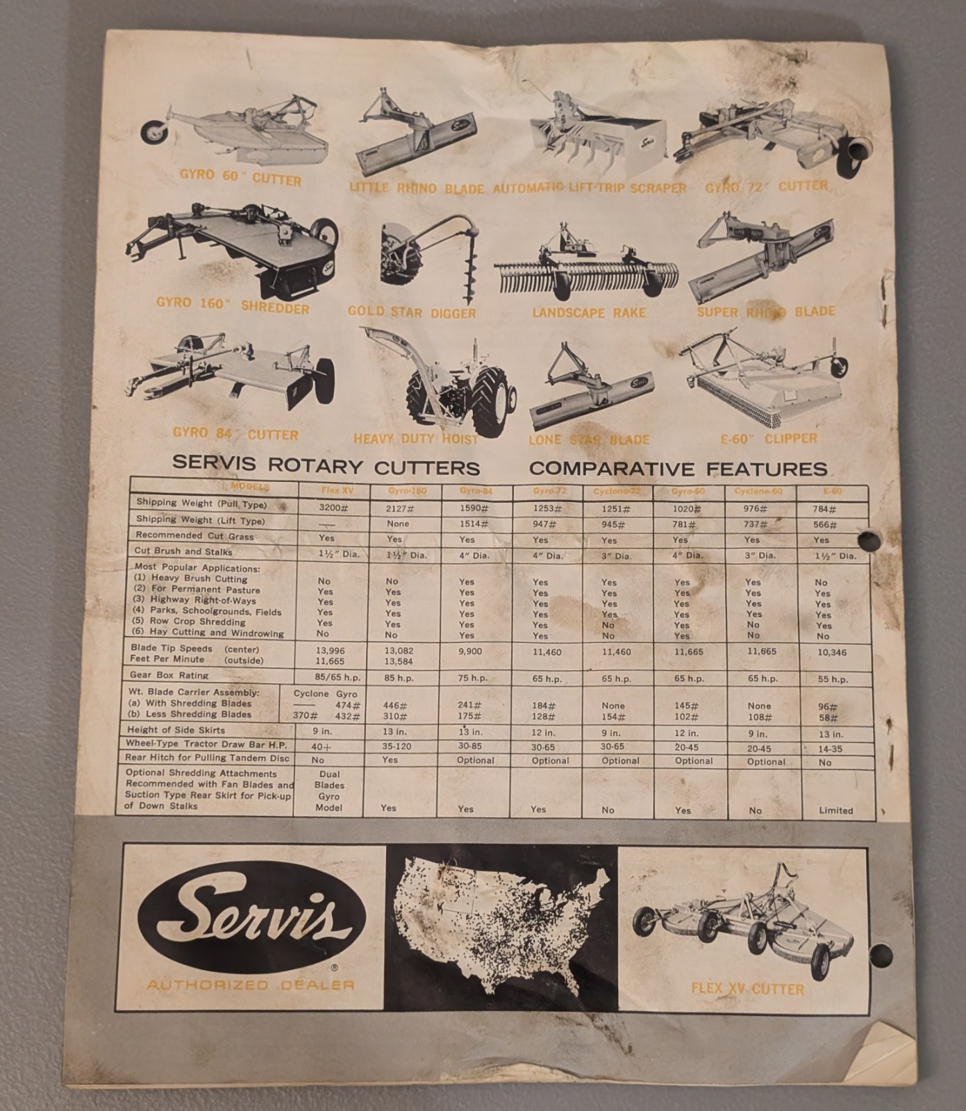 Servis E 60 Owner’s Manual – 1960s Rotary Cutter Agriculture Farming Maintenance