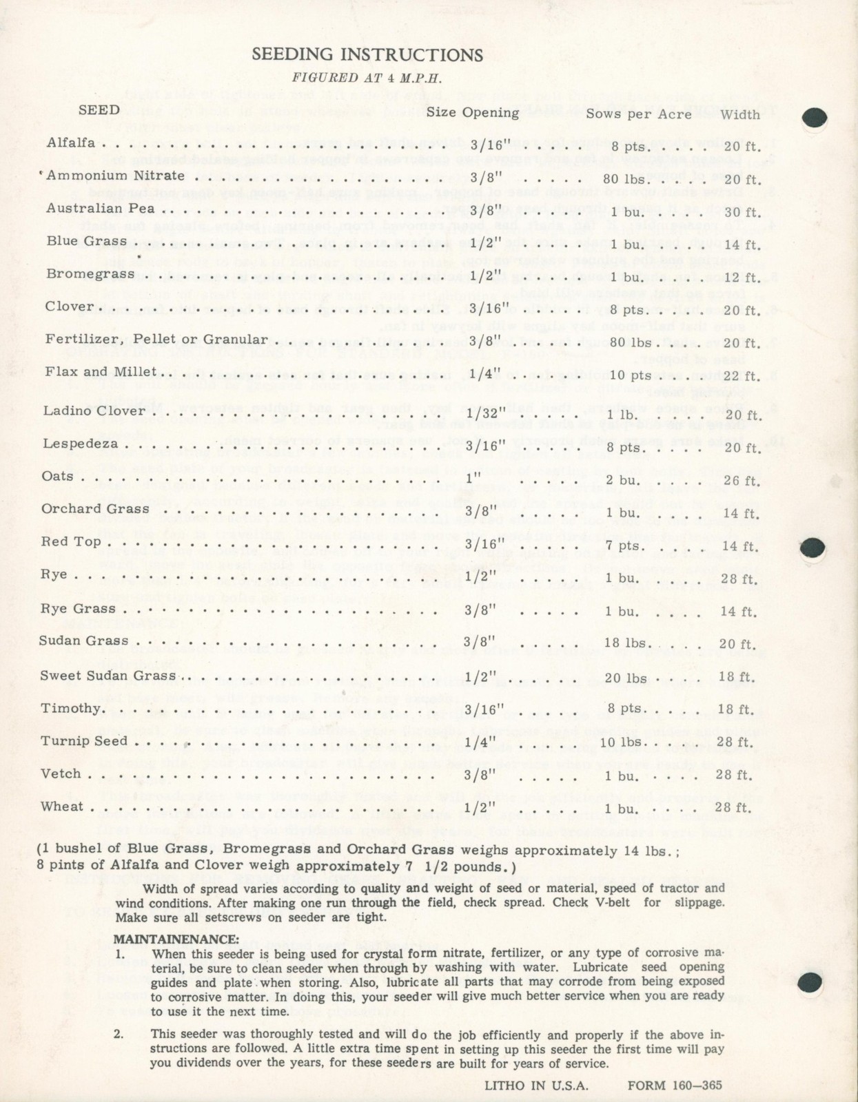 c1965 Herd Sure Feed F-160 Seeder Broadcaster Dealer Glossy Brochure Lucerne IN