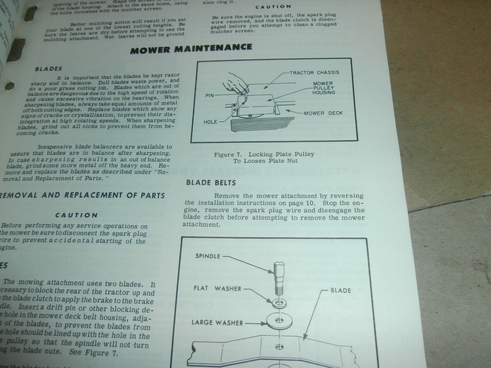Springfield Compact Tractor 66CTM 66CTME Operating Maintenance Manual