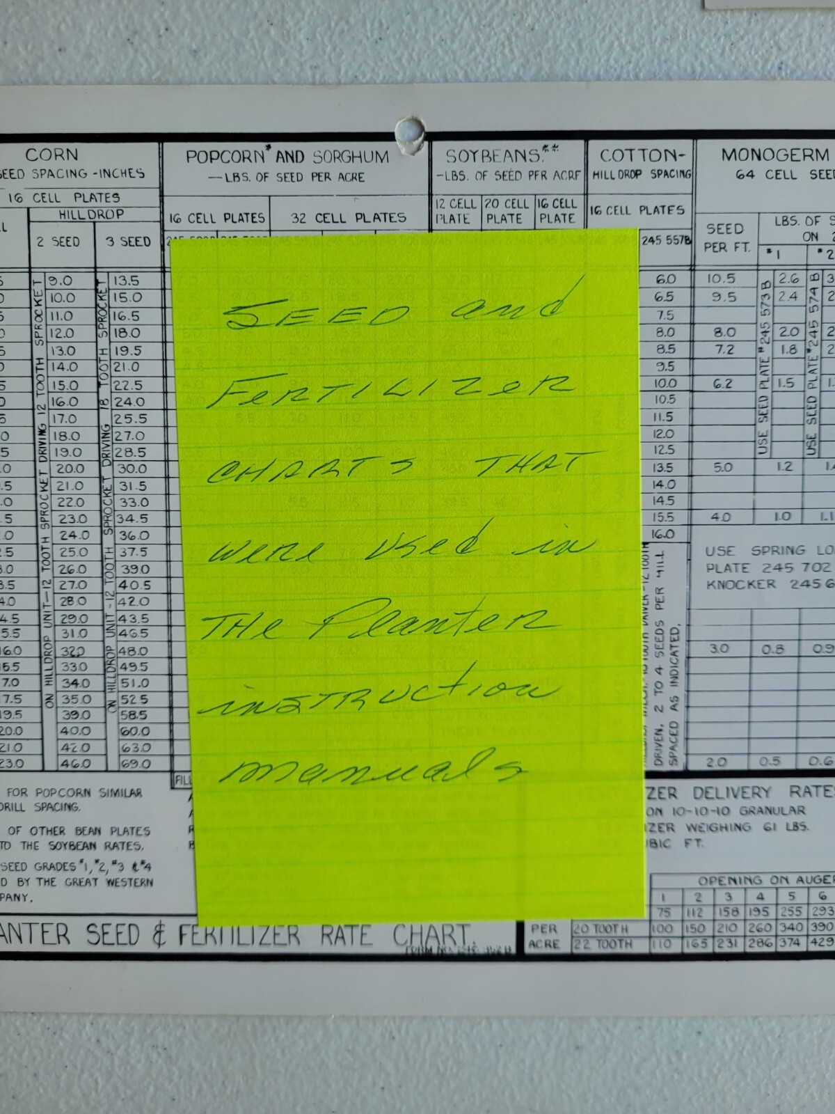 Oliver Tractor 340 540 Planting Rate Charts