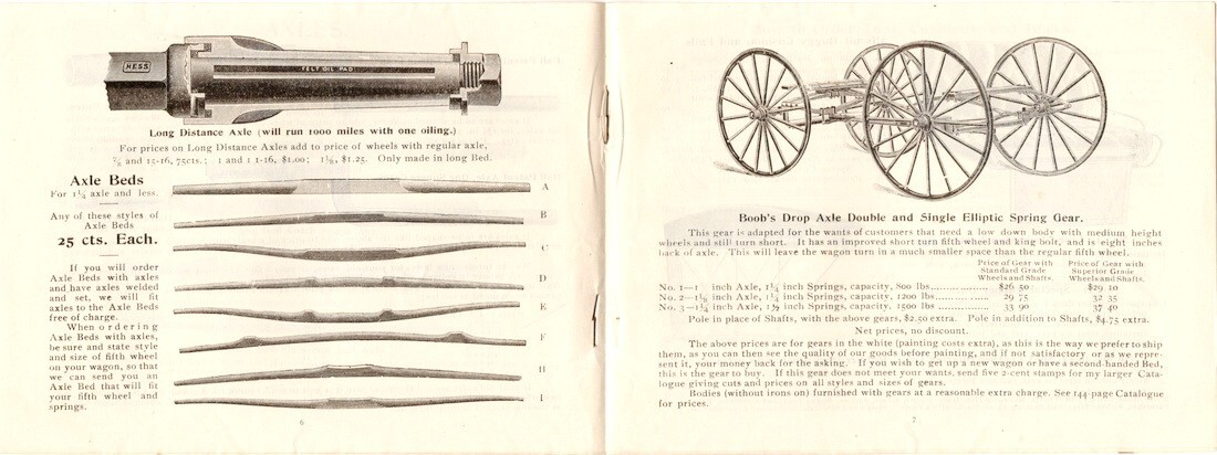 1890’s Wm. W. Boob, Mfg of Wheels, Gears, Buggies/Flyers, Add Sheets, Catalog 17