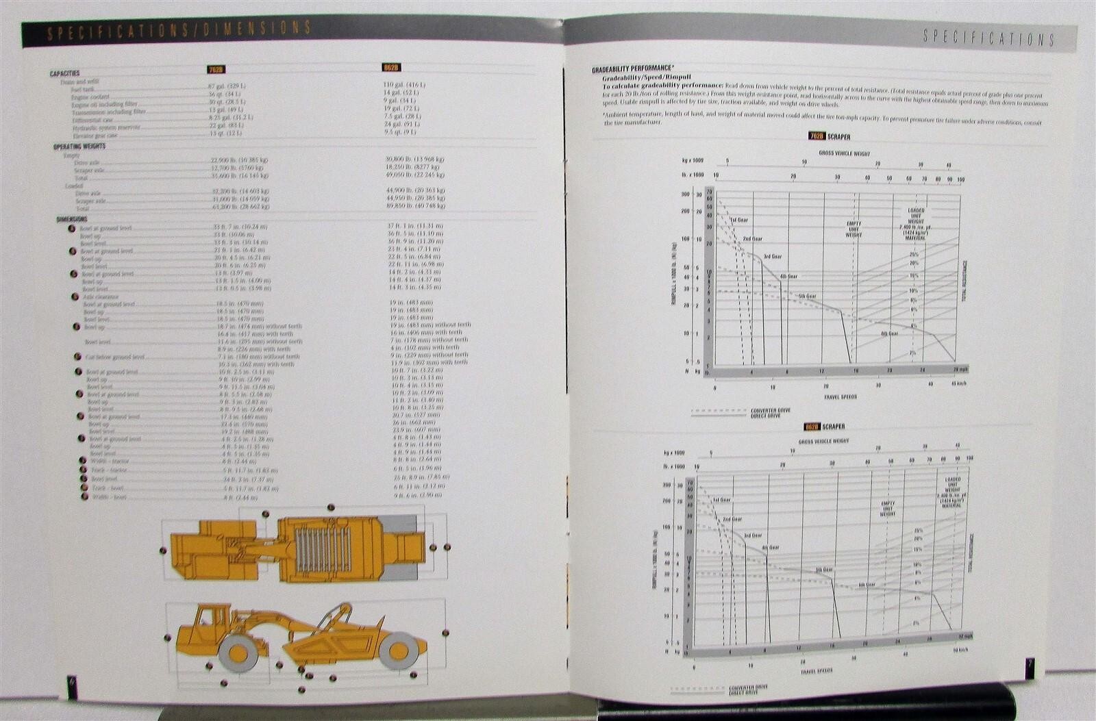 1999 John Deere 762B 862B Series II Scrapper Specification Construction Brochure