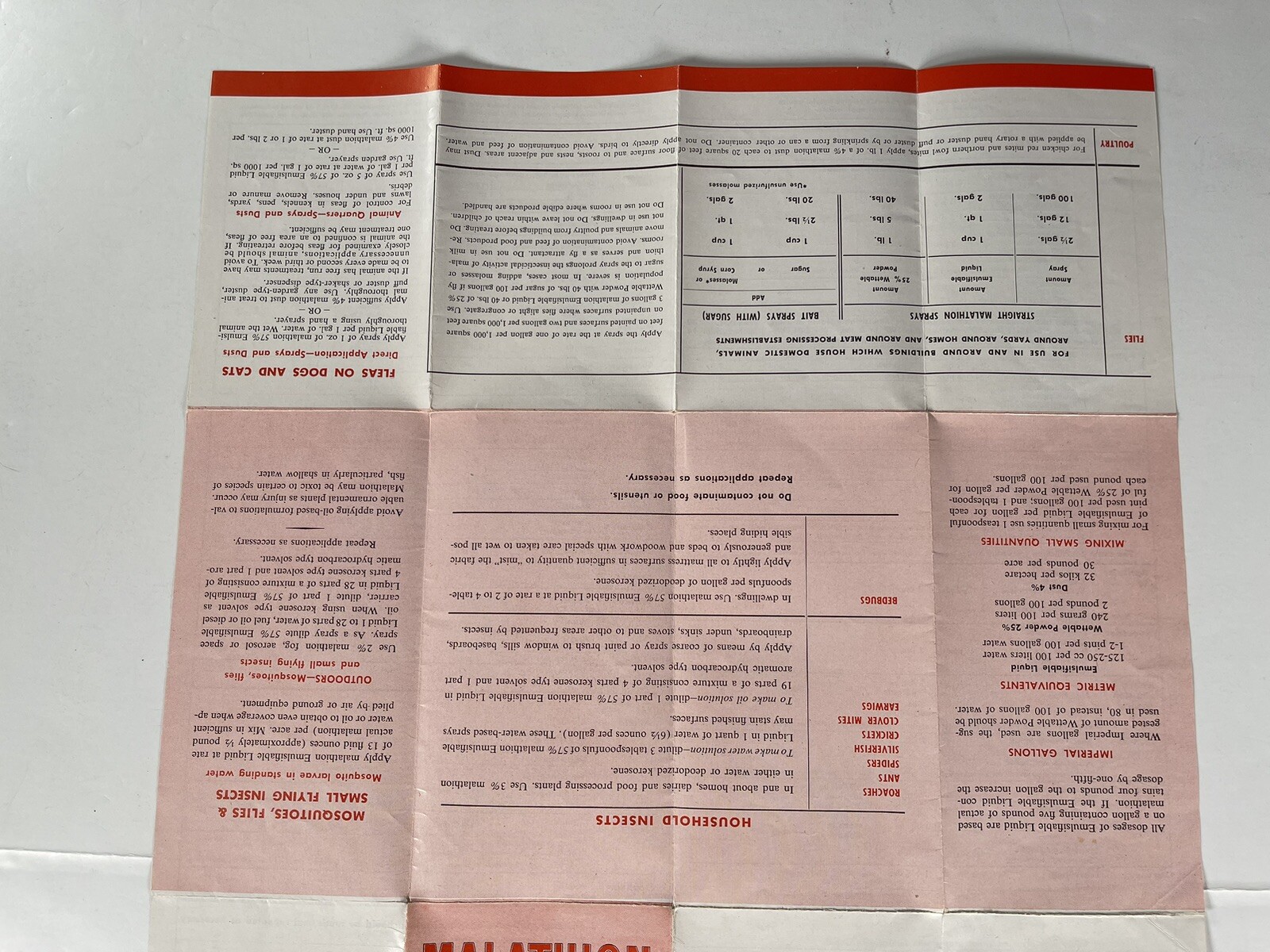 Malathion Insecticides Growers Guide booklet VTG Full 17×13″ Spray & Dust Chart