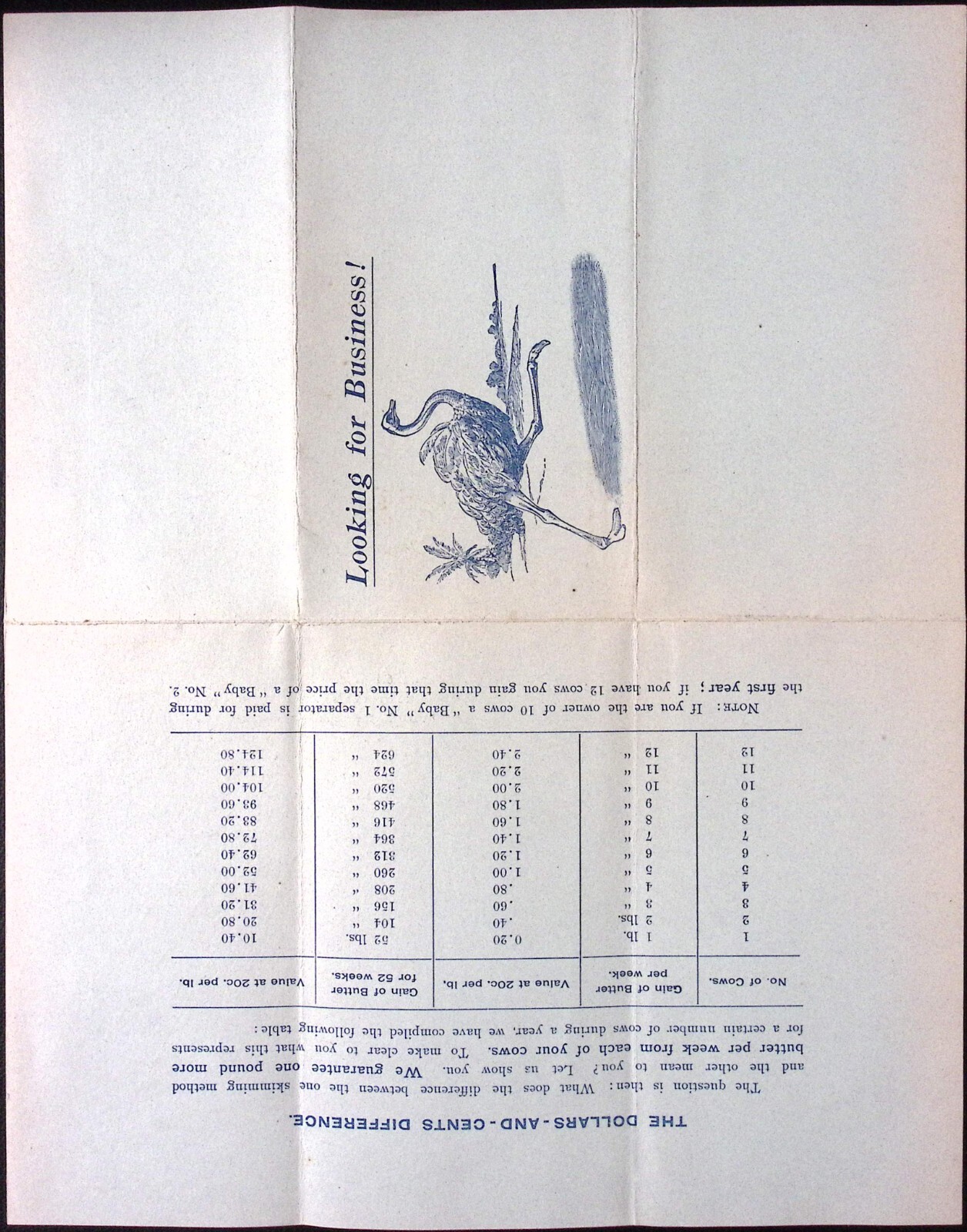 De Laval Separator Co NEW YORK Facts About Separators Brochure Mailer c1910