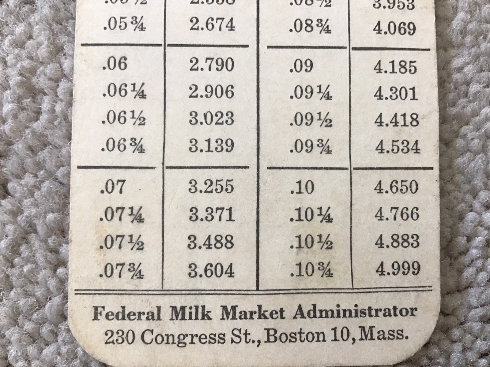 Vintage Federal Milk Market Administrator Boston 2 1/4″ x 3 1/2″ Price Card