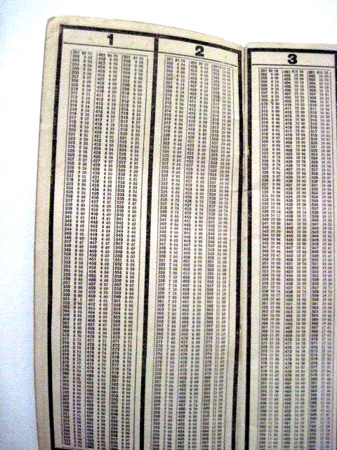 1917 Booklet “Cotton Calculator” Compliments of “First Guaranty State Bank” TX*