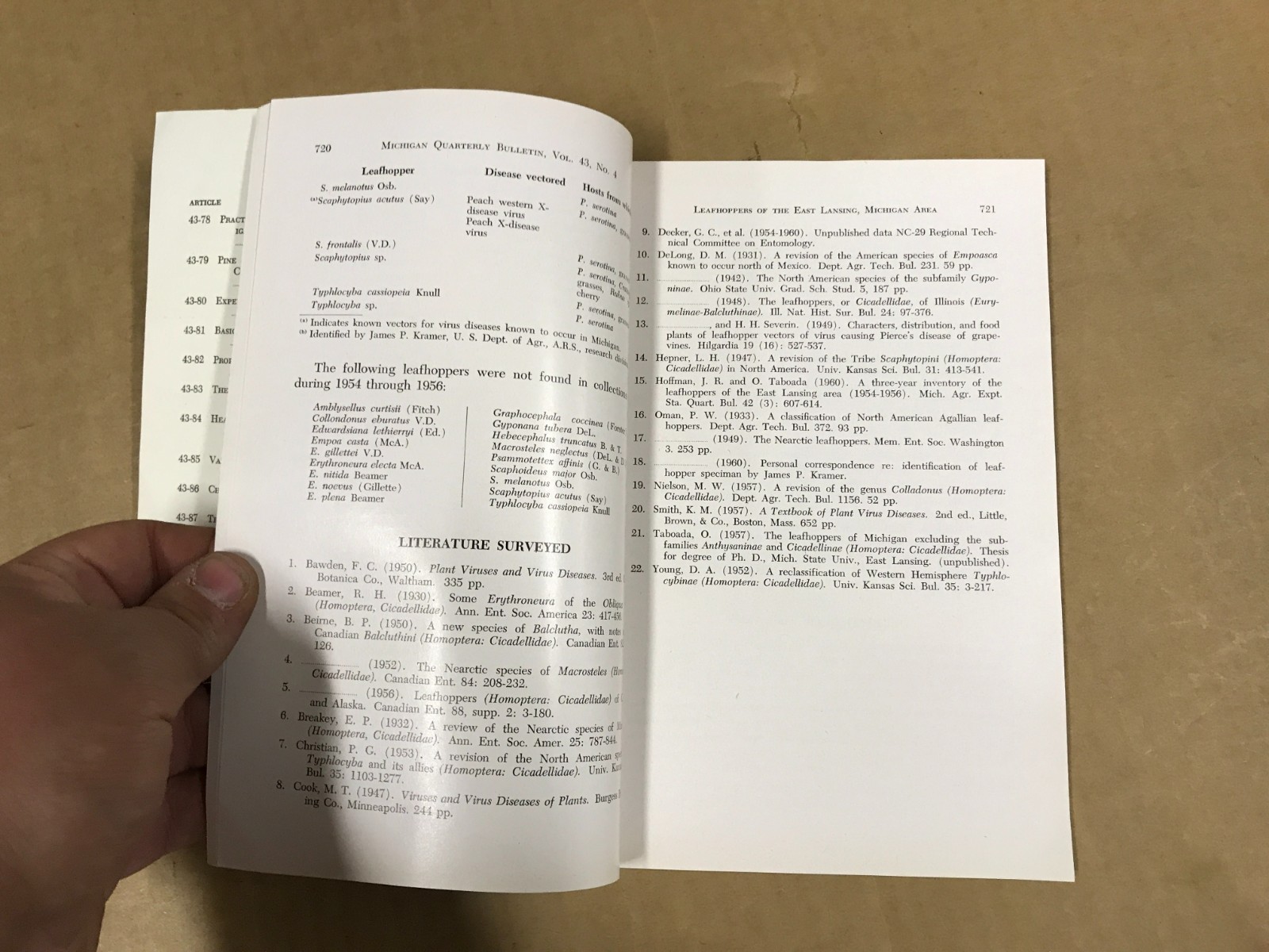 VTG Michigan State Agriculture Quarterly Bulletin – Vol. 43 No.4 – May 1961