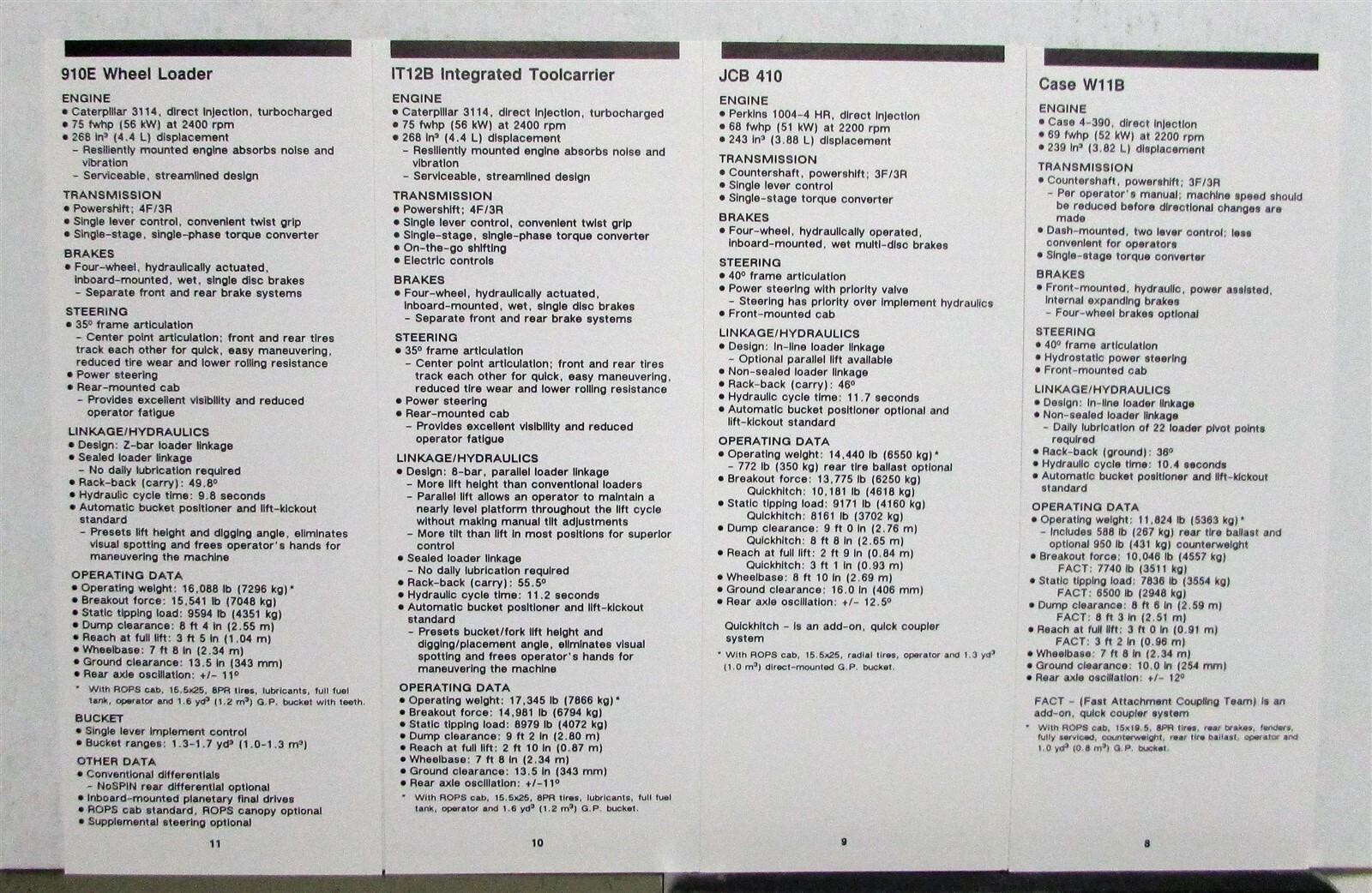 1990 Caterpillar 910 Wheel Loader VS Competition Construction Brochure