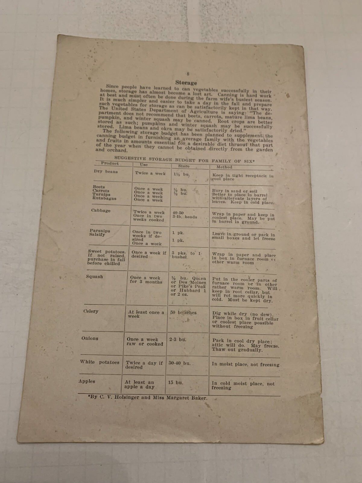 1927 The Family Fruit and Vegetable Budget Booklet by Iowa State College