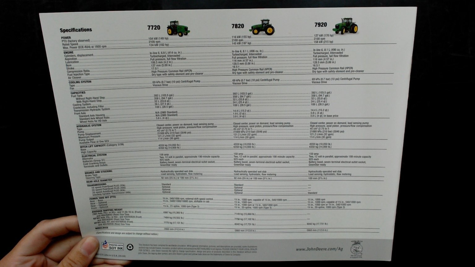 John Deere 7020 Series Brochure 140-170 HP Tractors Vintage Advertising