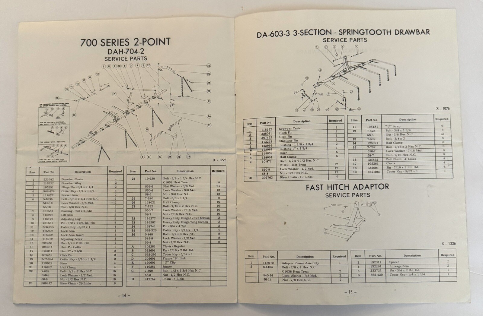 Vintage 1960’s Noble Manufacturing Co. Farm Agriculture Equipment Catalog