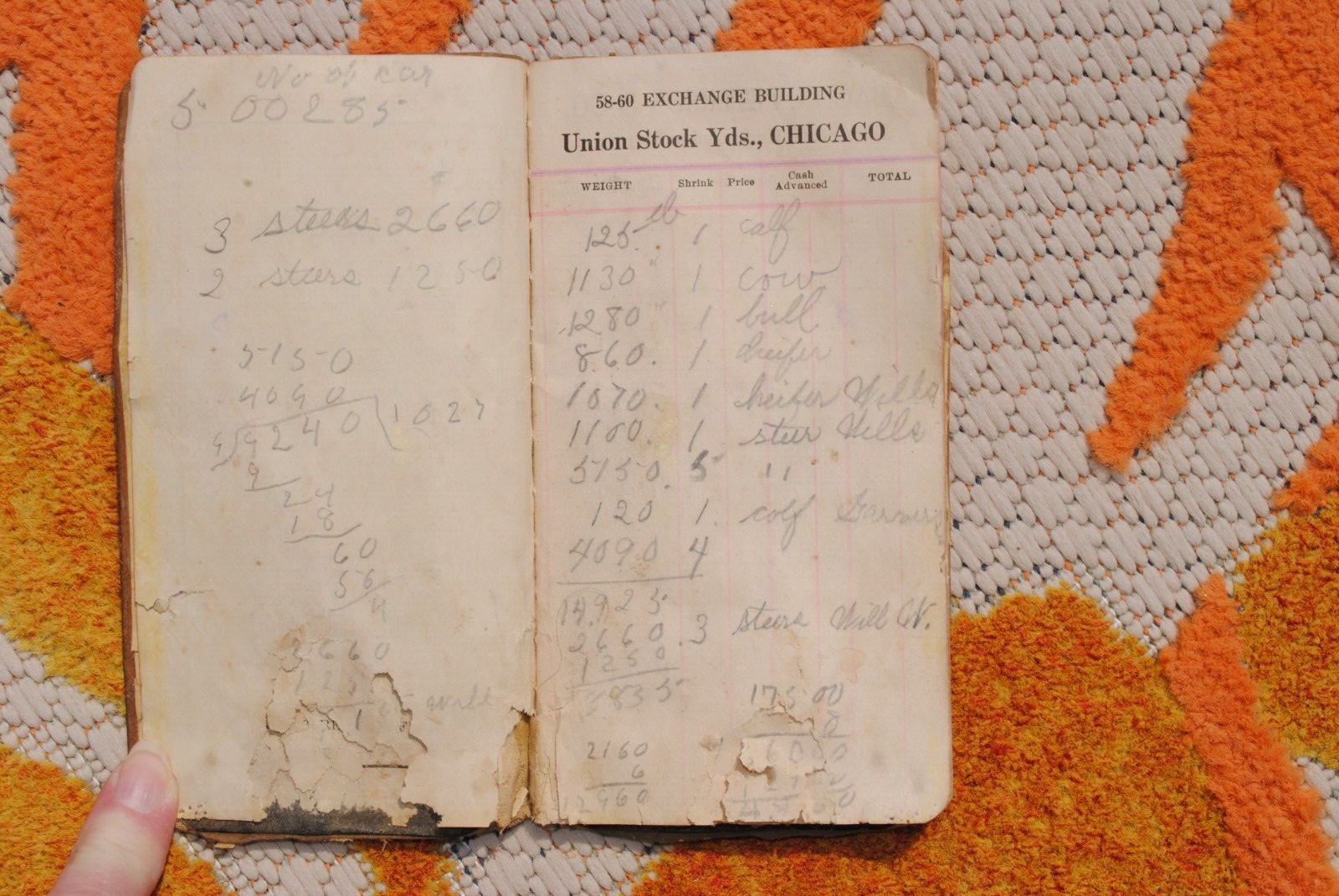 Antique Leather Pocket Ledger Livestock Dealers/ Chicago Stockyards 1916-17