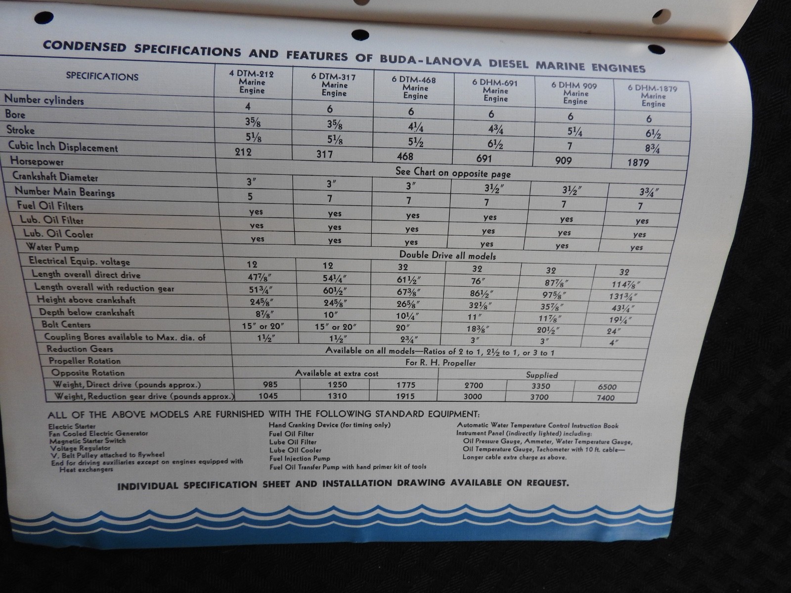 1940 “Buda Lanova Marine Diesel Engines” Work-Tow-Fish-PLEASURE Boat Brochure