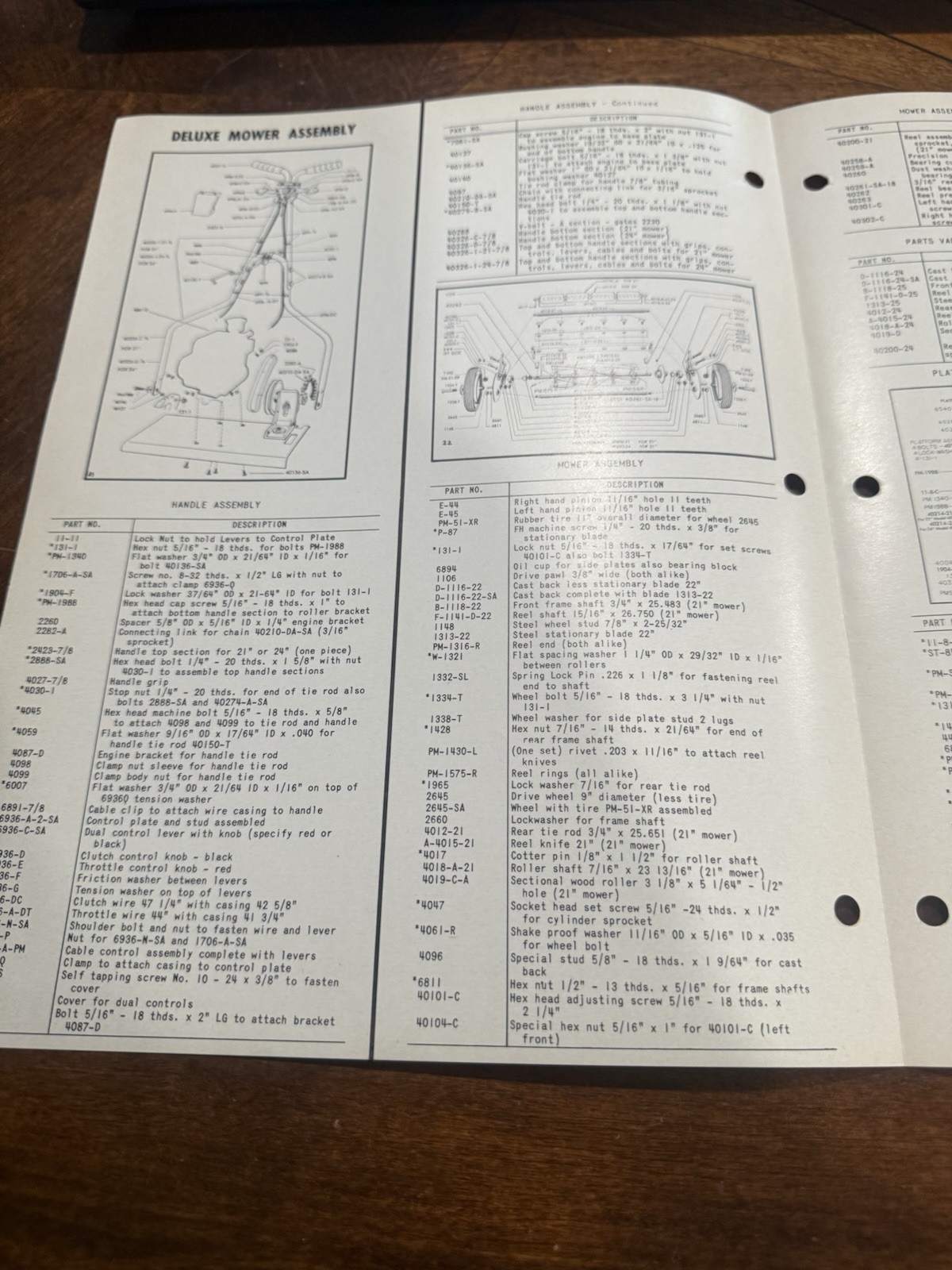 Pennsylvania Deluxe Power Mower 21-24” Model 4021C 4024C Operating Instructions