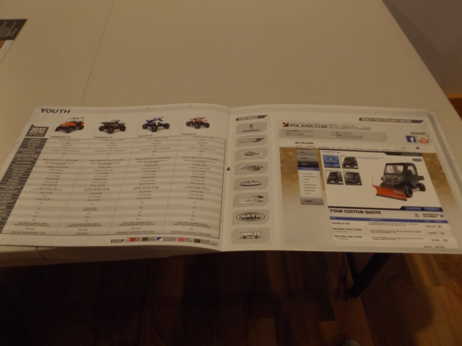 POLARIS 2012 ATV’S / SIDE x SIDES, LIT # 9950998 2011