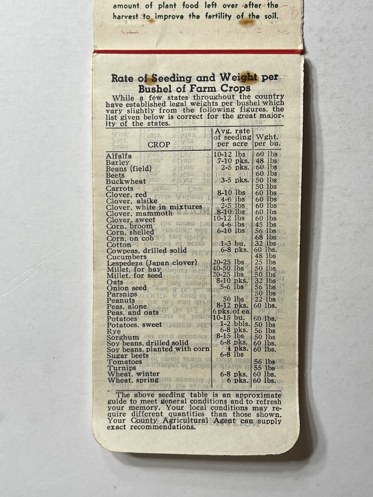 Vintage Original – Baugh’s Premium Plant Food & Soil Builder Notepad AD Booklet