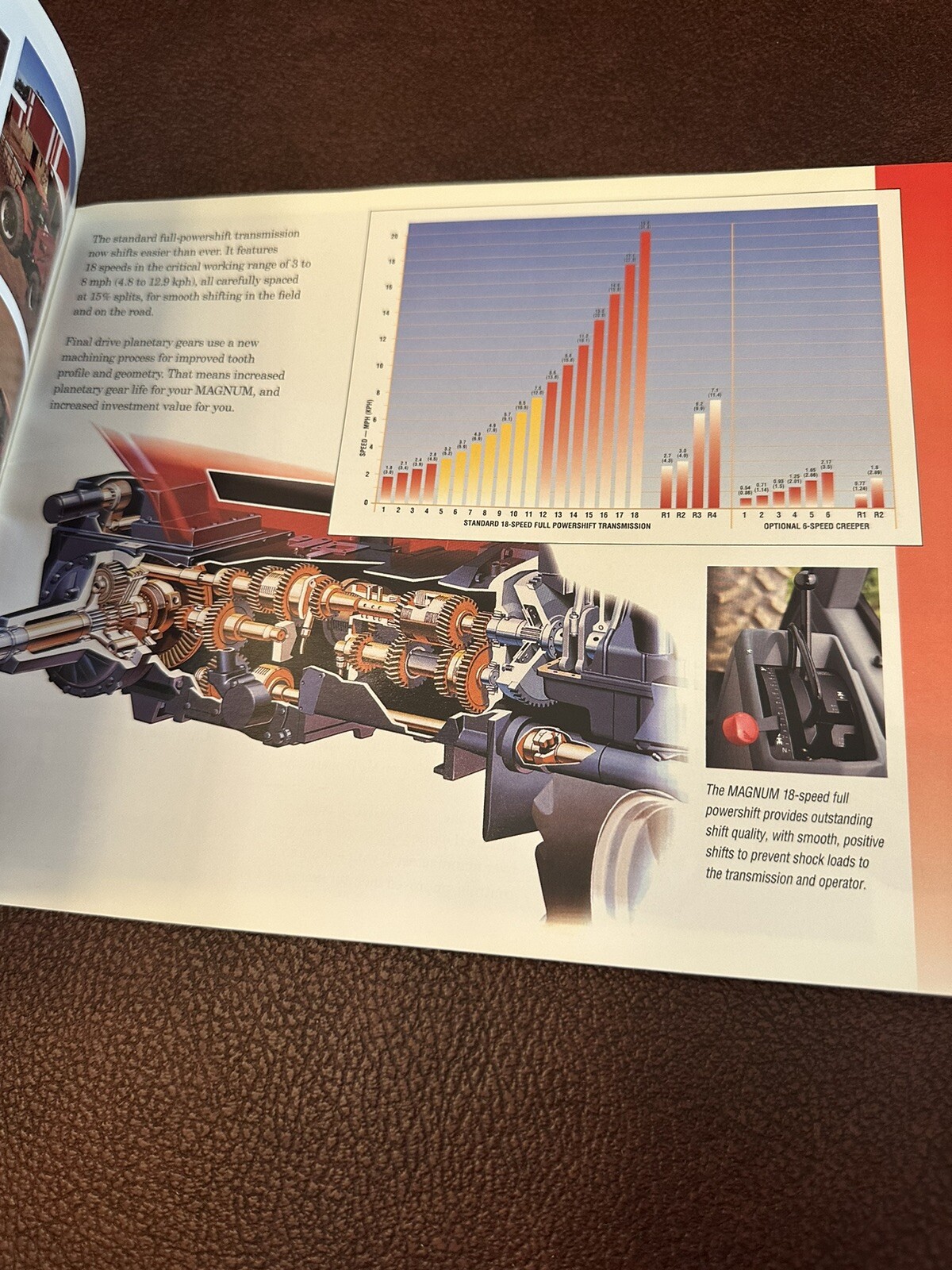 Case International 1994Buyers Guide
